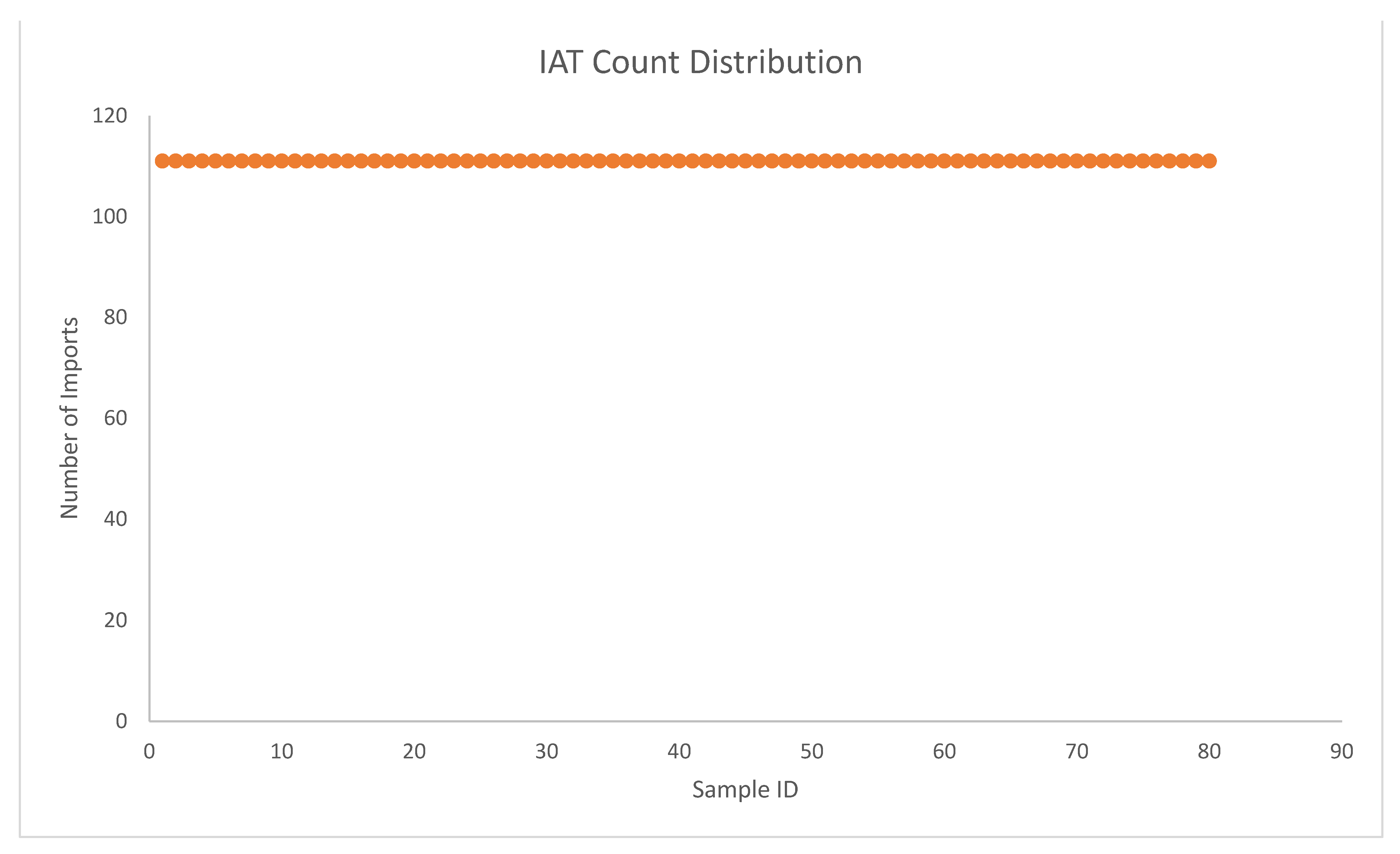 Information 15 00046 g008