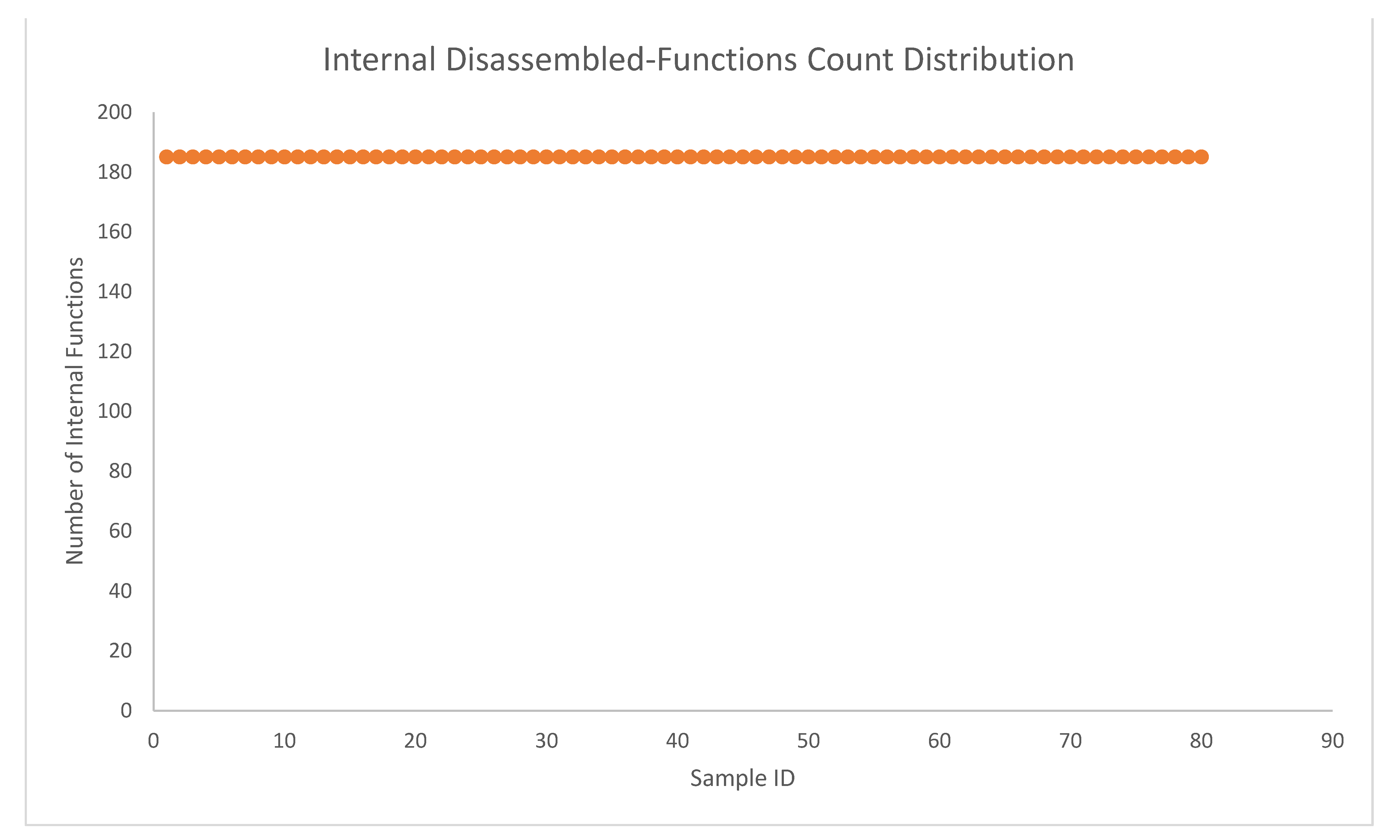 Information 15 00046 g009