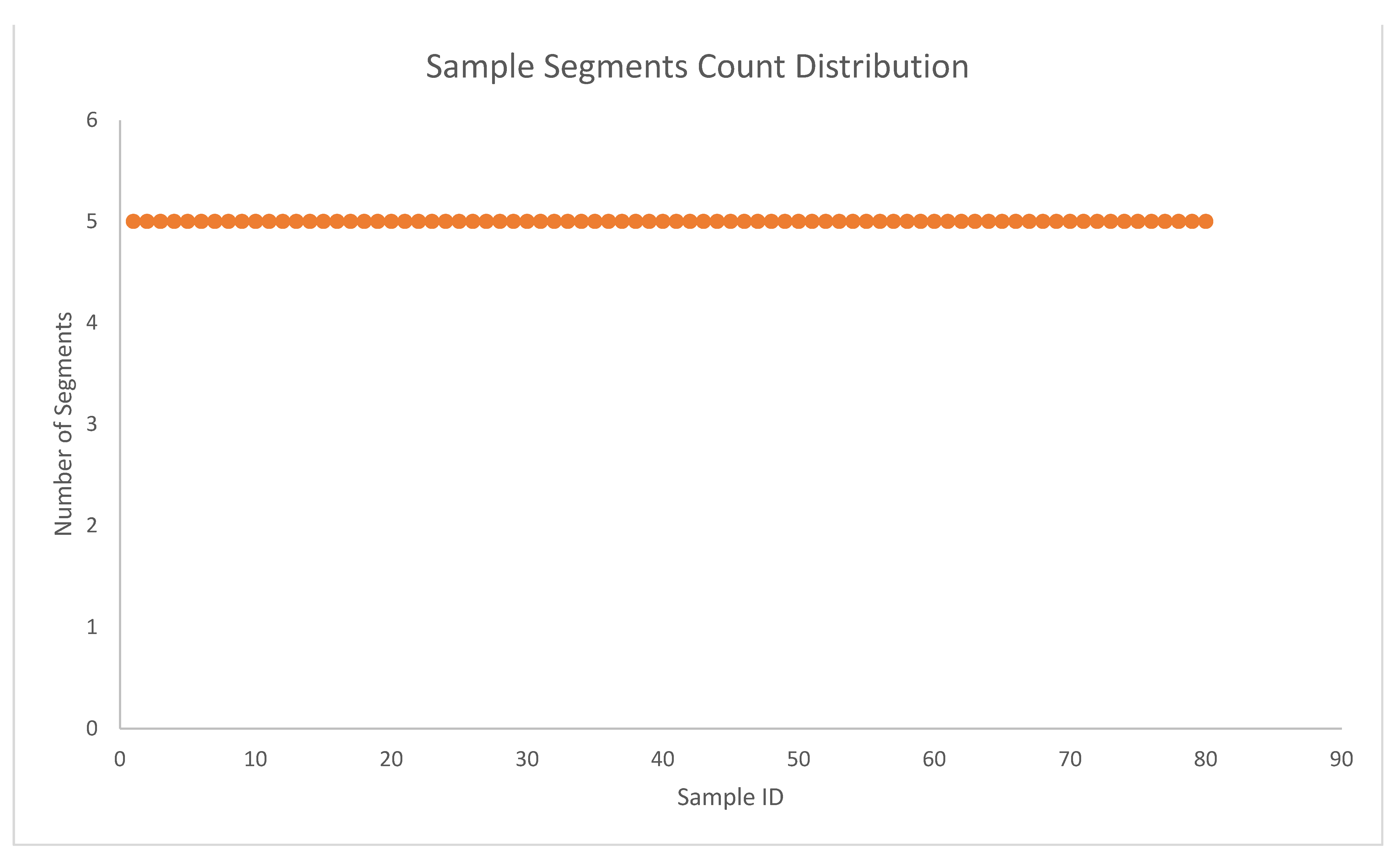 Information 15 00046 g010