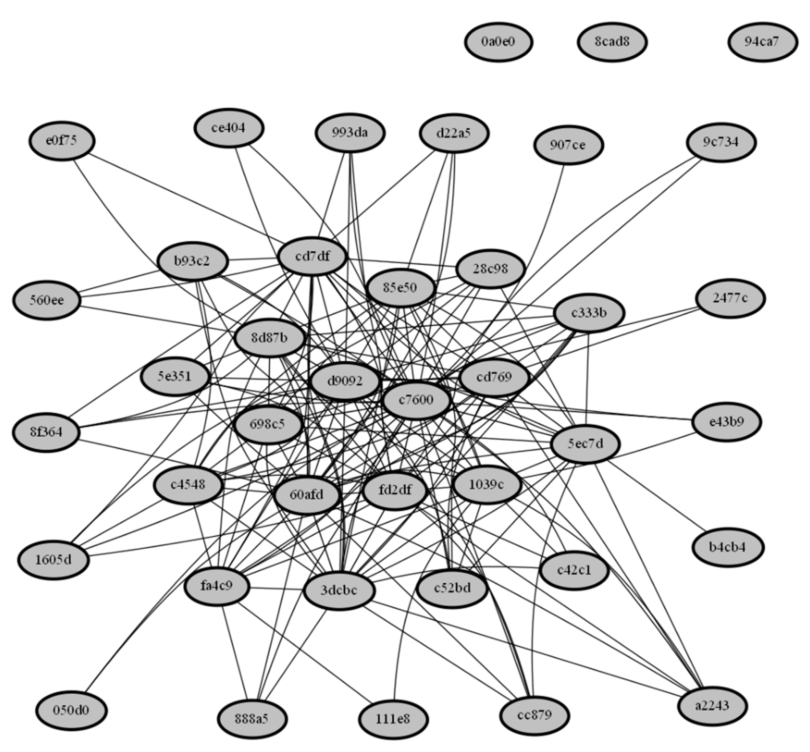 Information 15 00046 g014