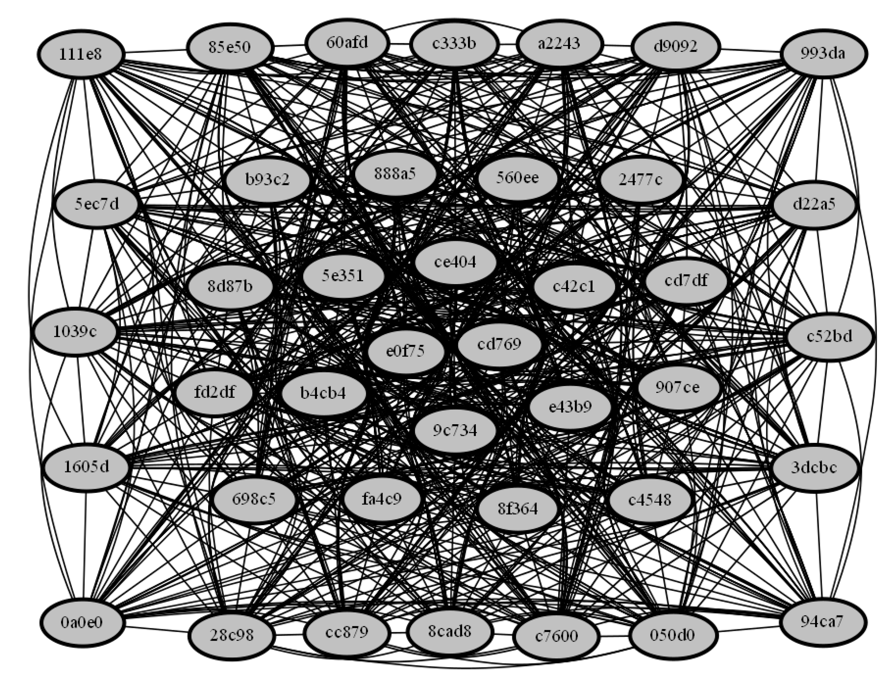 Information 15 00046 g015