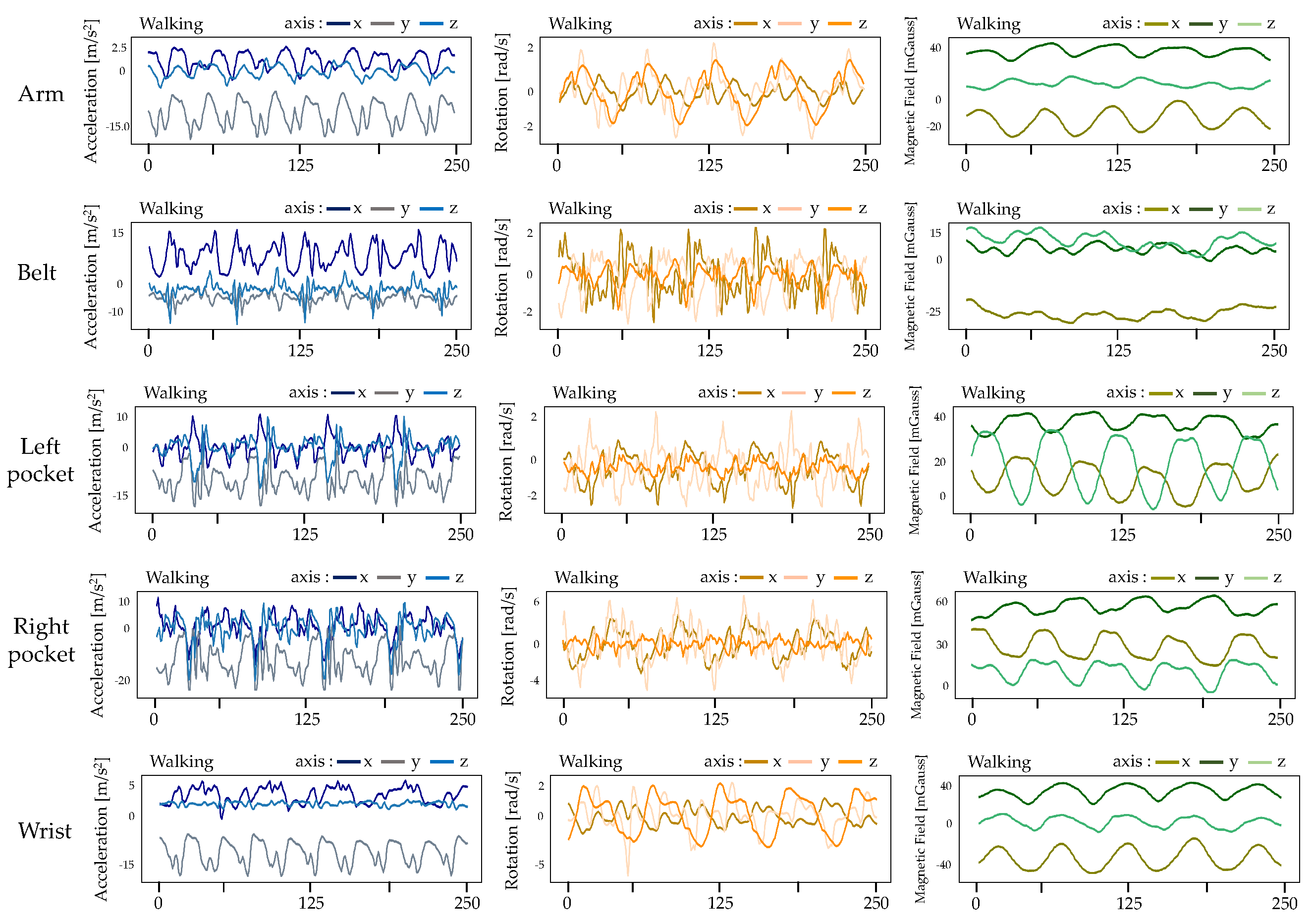 Information 15 00047 g002