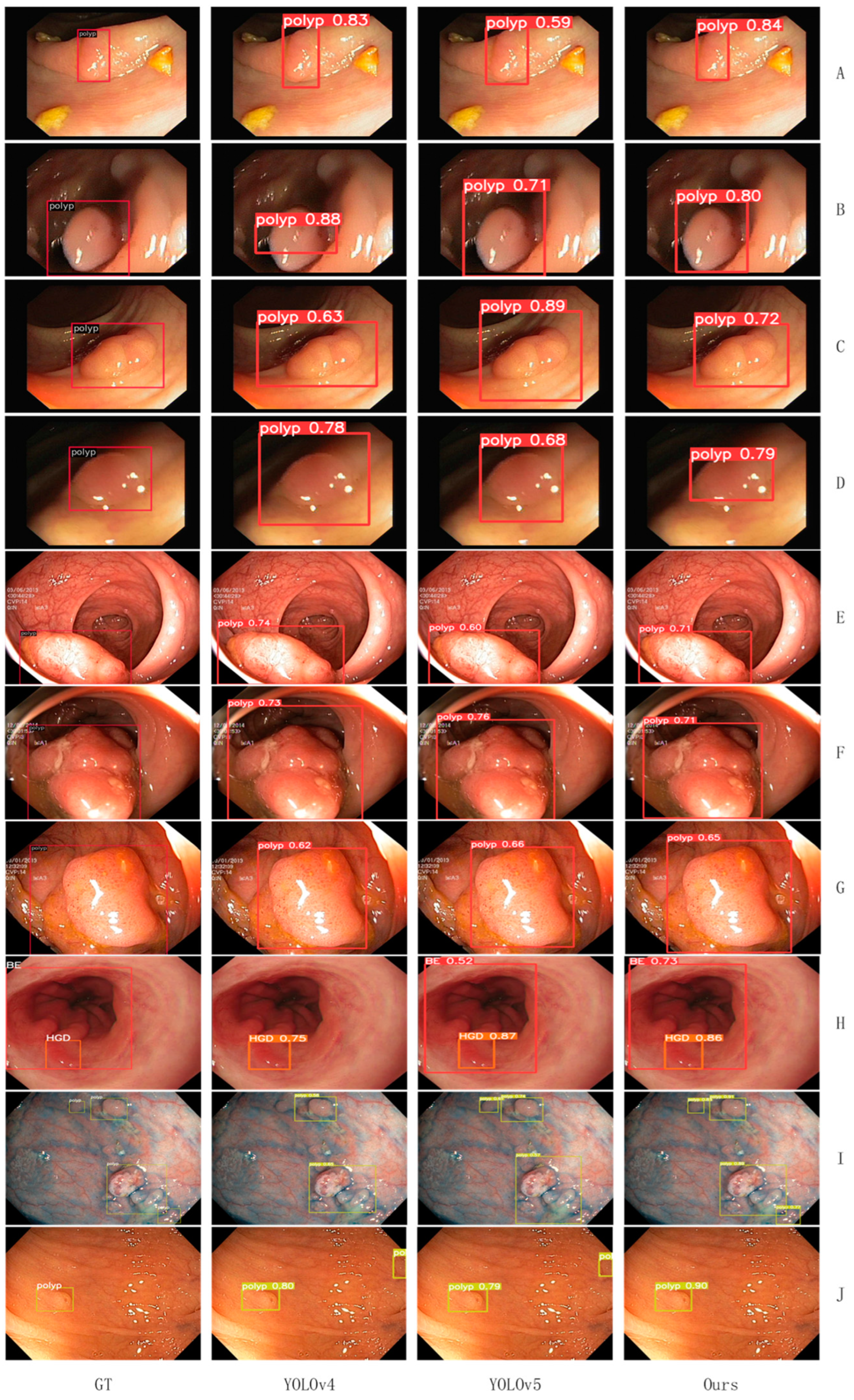 Information 15 00053 g005