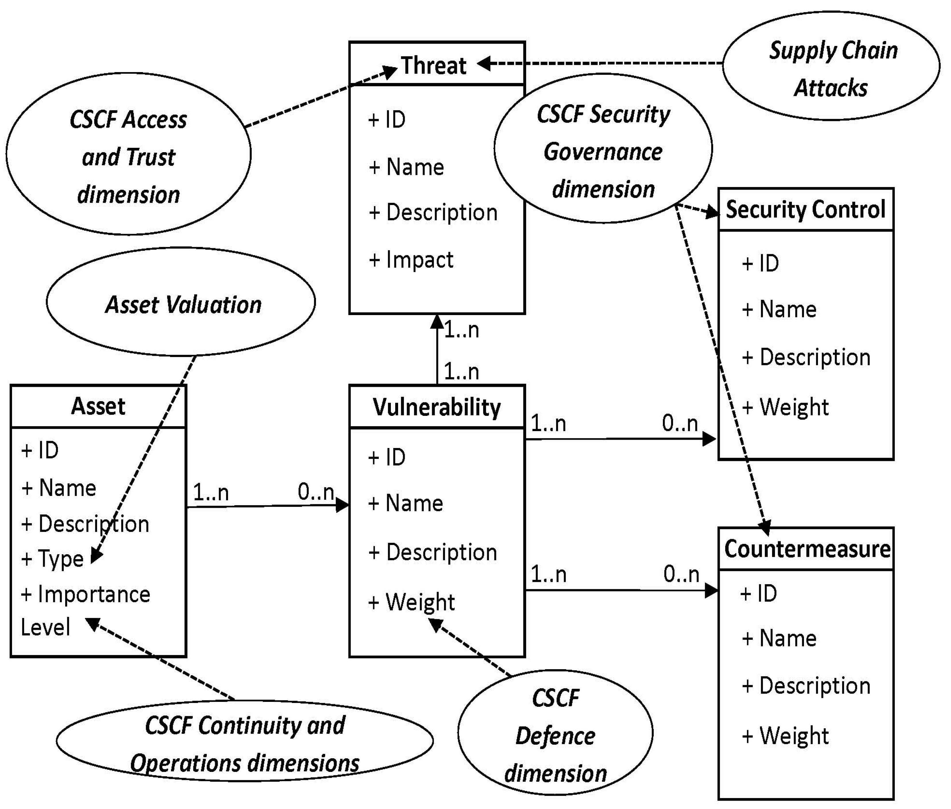 Information 15 00055 g004
