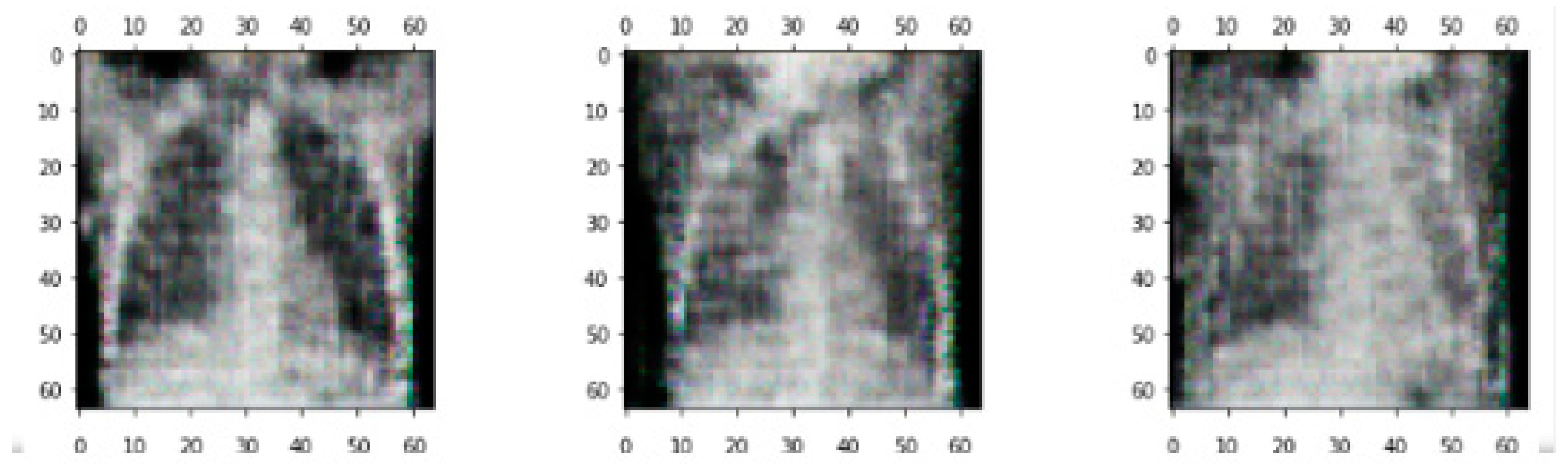 Information 15 00058 g006