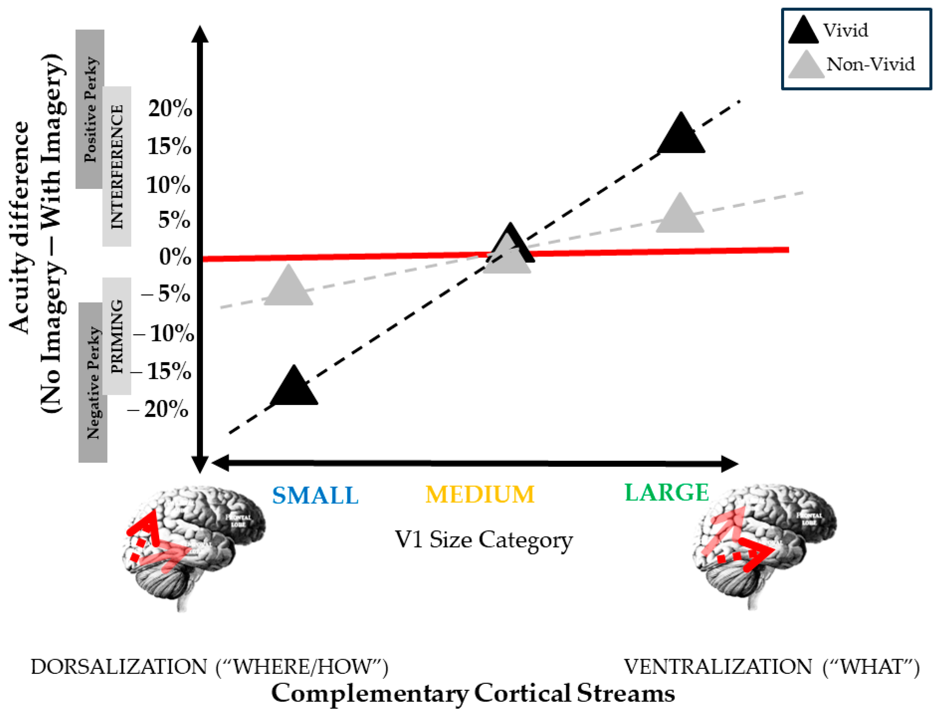 Information 15 00059 g001 Information 15 00059 g001