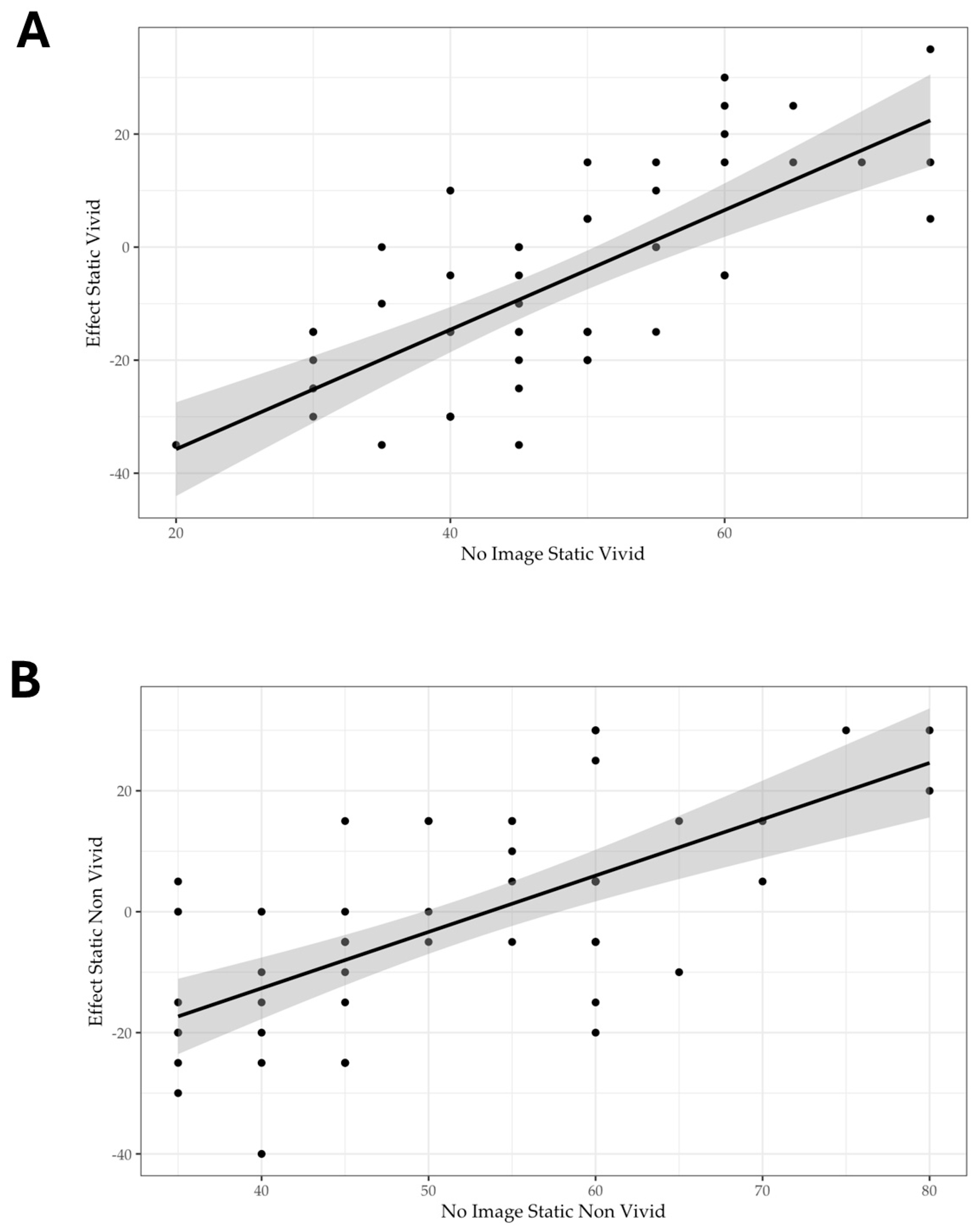 Information 15 00059 g003 Information 15 00059 g003