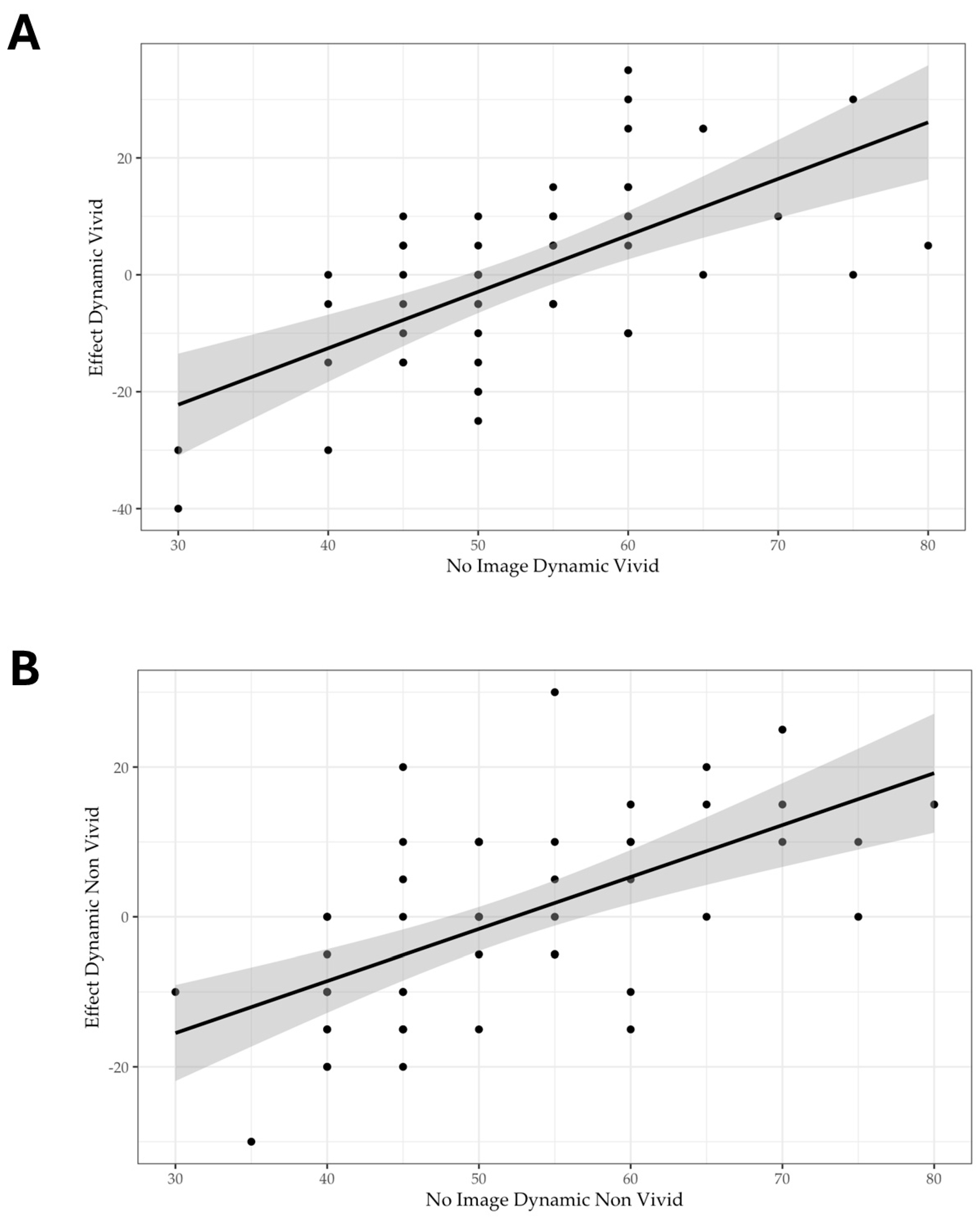 Information 15 00059 g004 Information 15 00059 g004