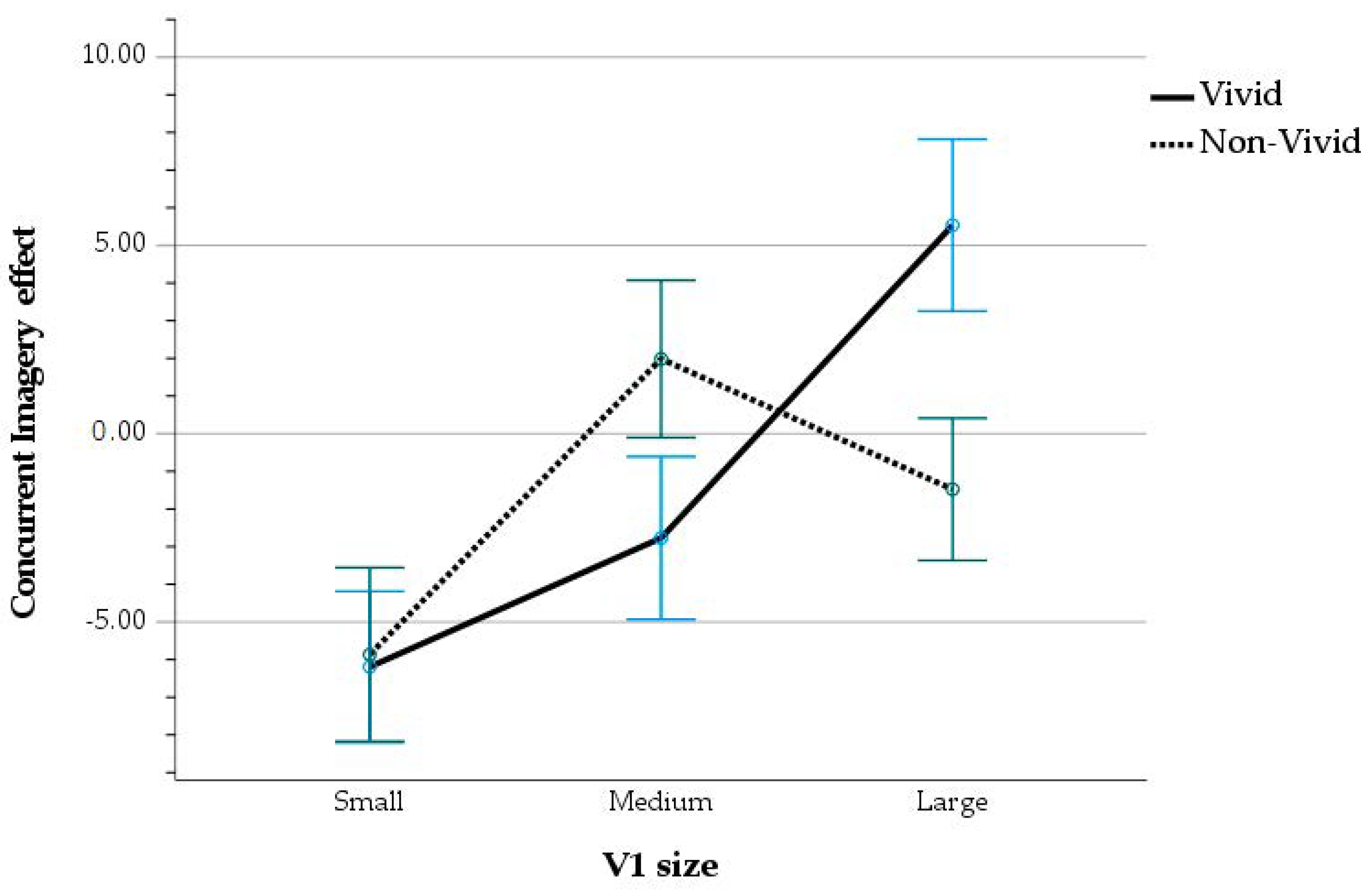 Information 15 00059 g005 Information 15 00059 g005