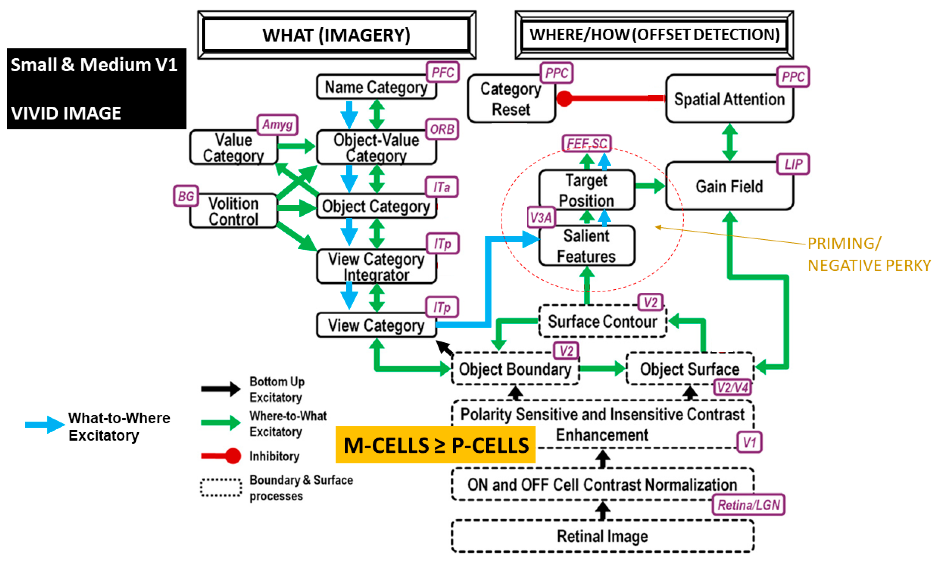 Information 15 00059 g006 Information 15 00059 g006