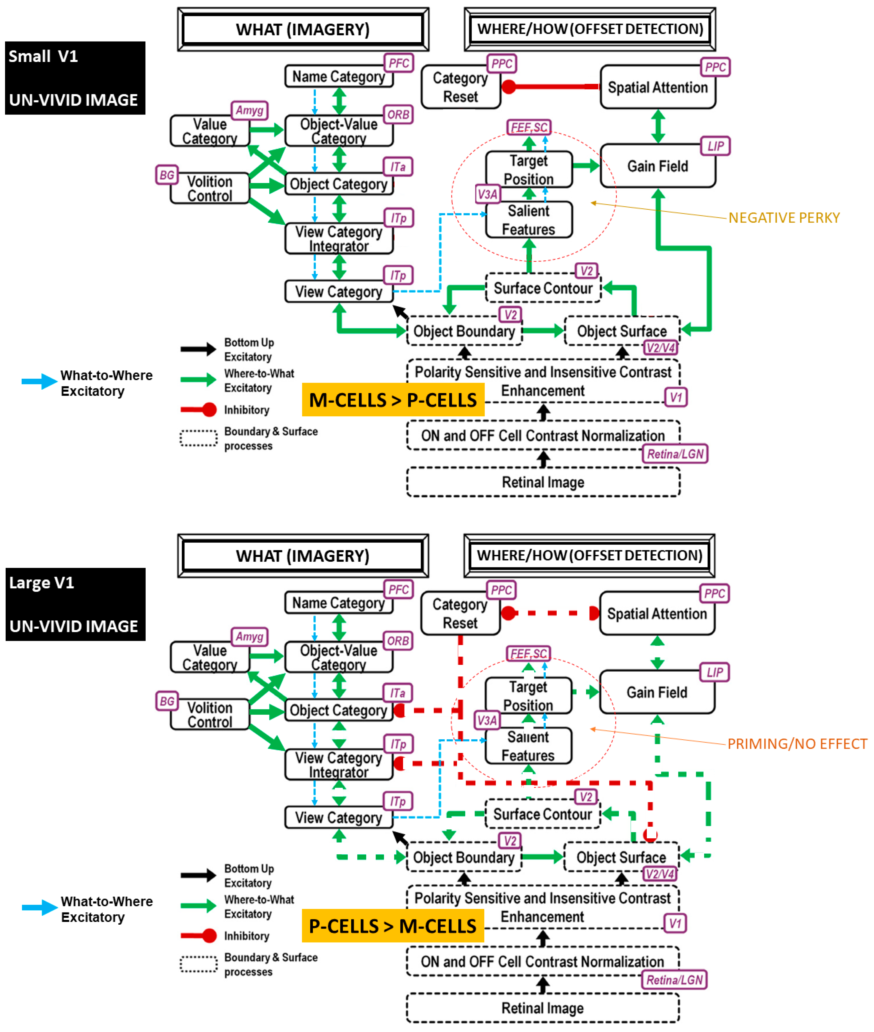 Information 15 00059 g007 Information 15 00059 g007