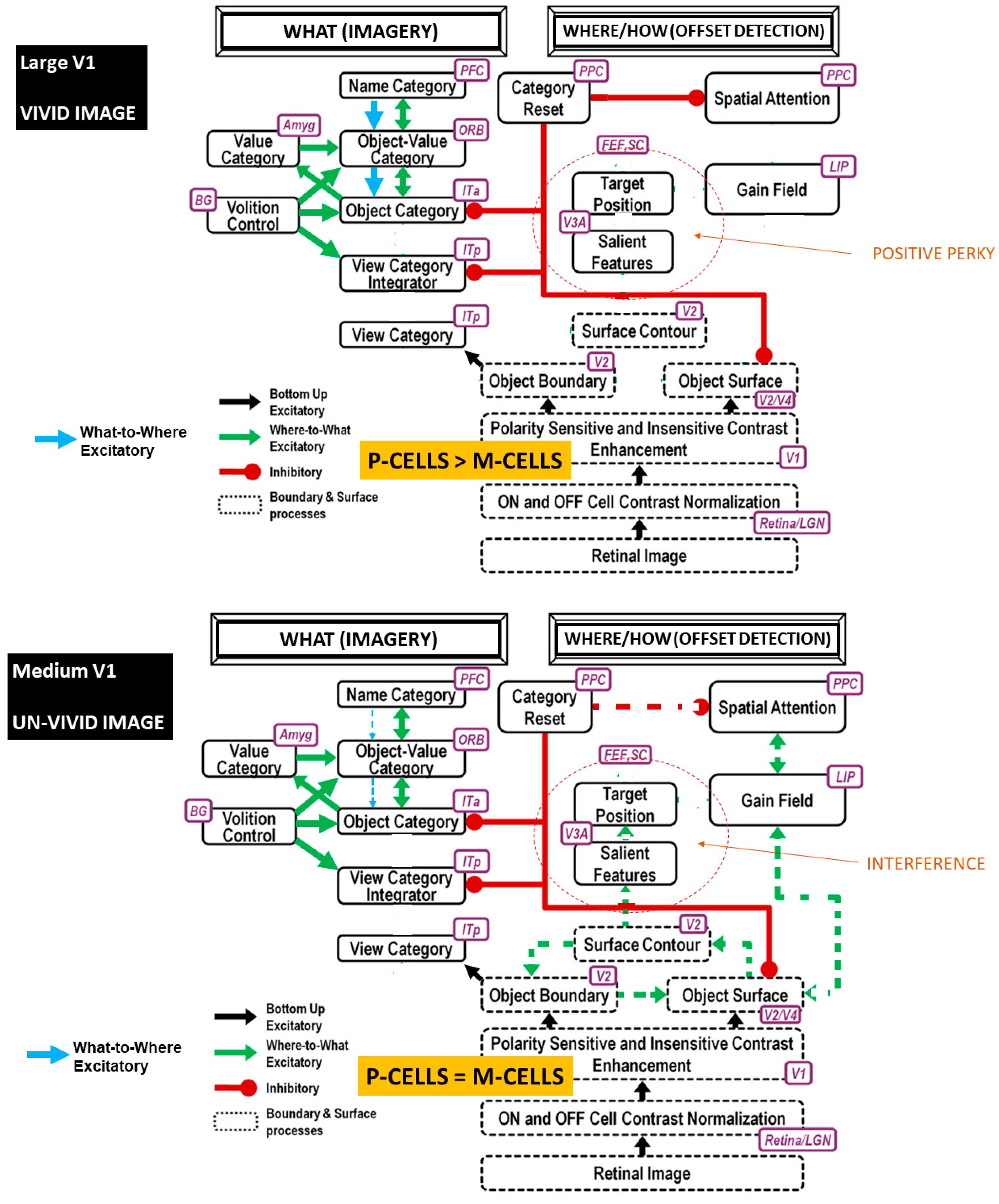 Information 15 00059 g008 Information 15 00059 g008