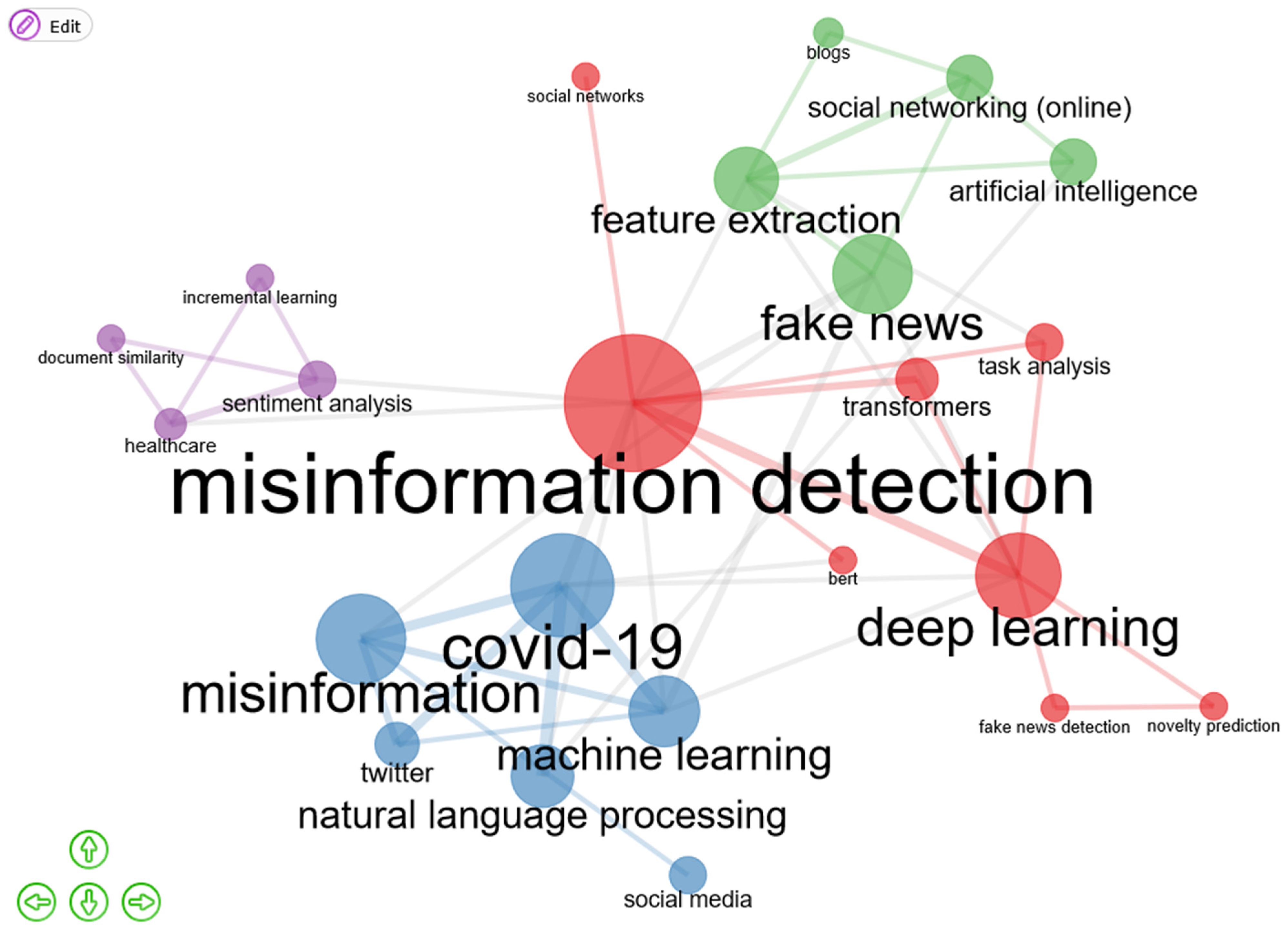 The Spread Of Misinformation About Zoe Moore - hs0196w