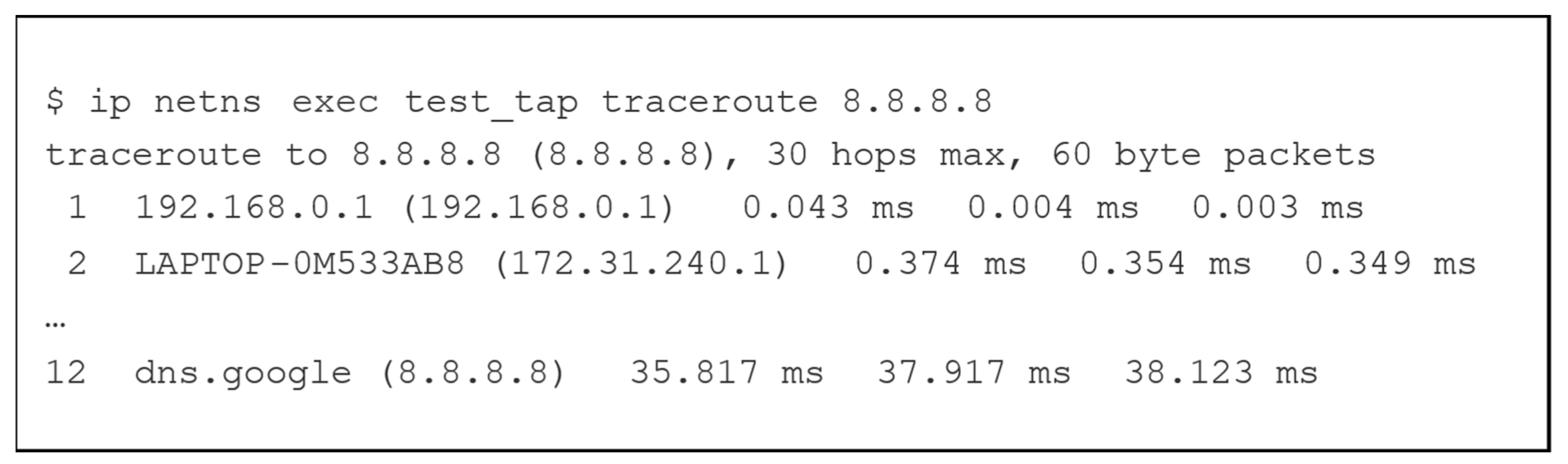 Information 15 00062 g003 Information 15 00062 g003