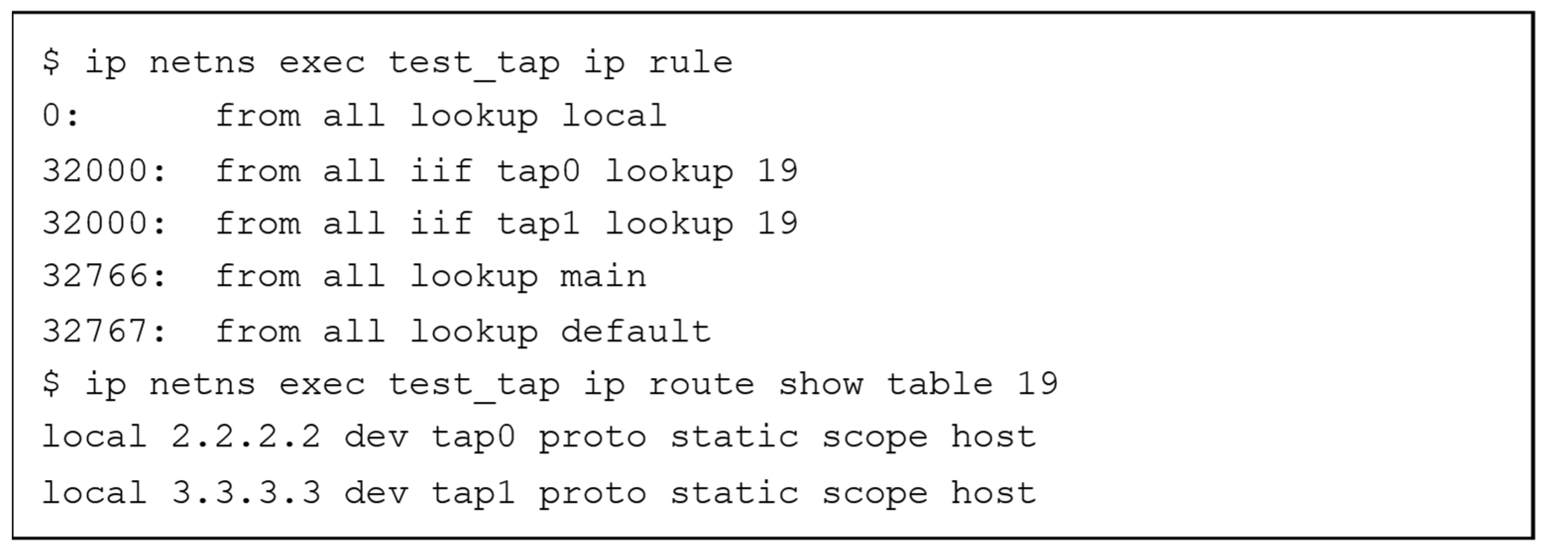 Information 15 00062 g004 Information 15 00062 g004