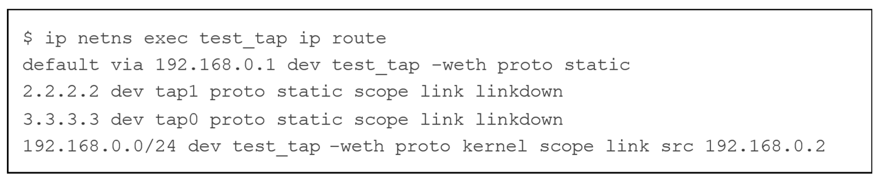 Information 15 00062 g005 Information 15 00062 g005