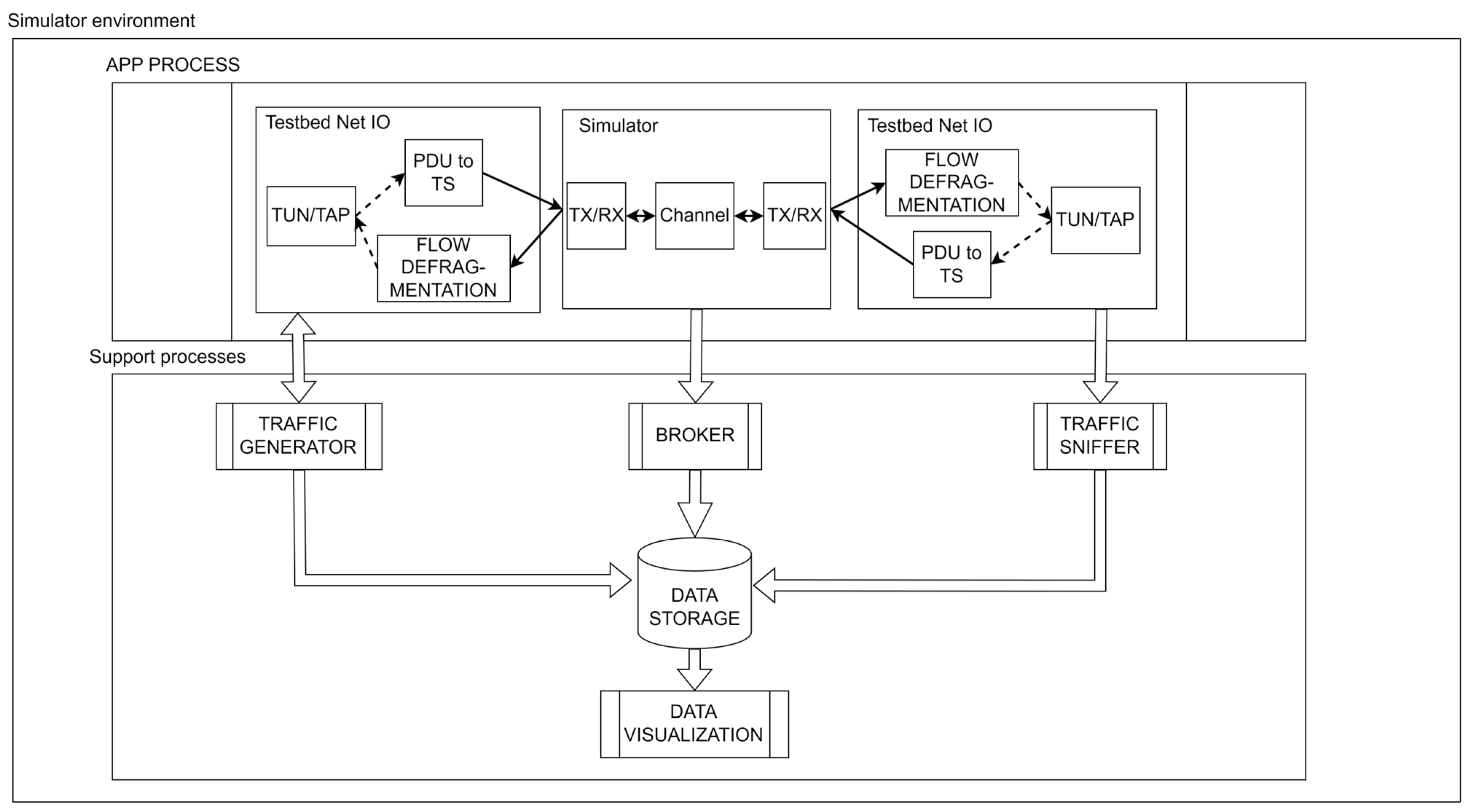 Information 15 00062 g008 Information 15 00062 g008
