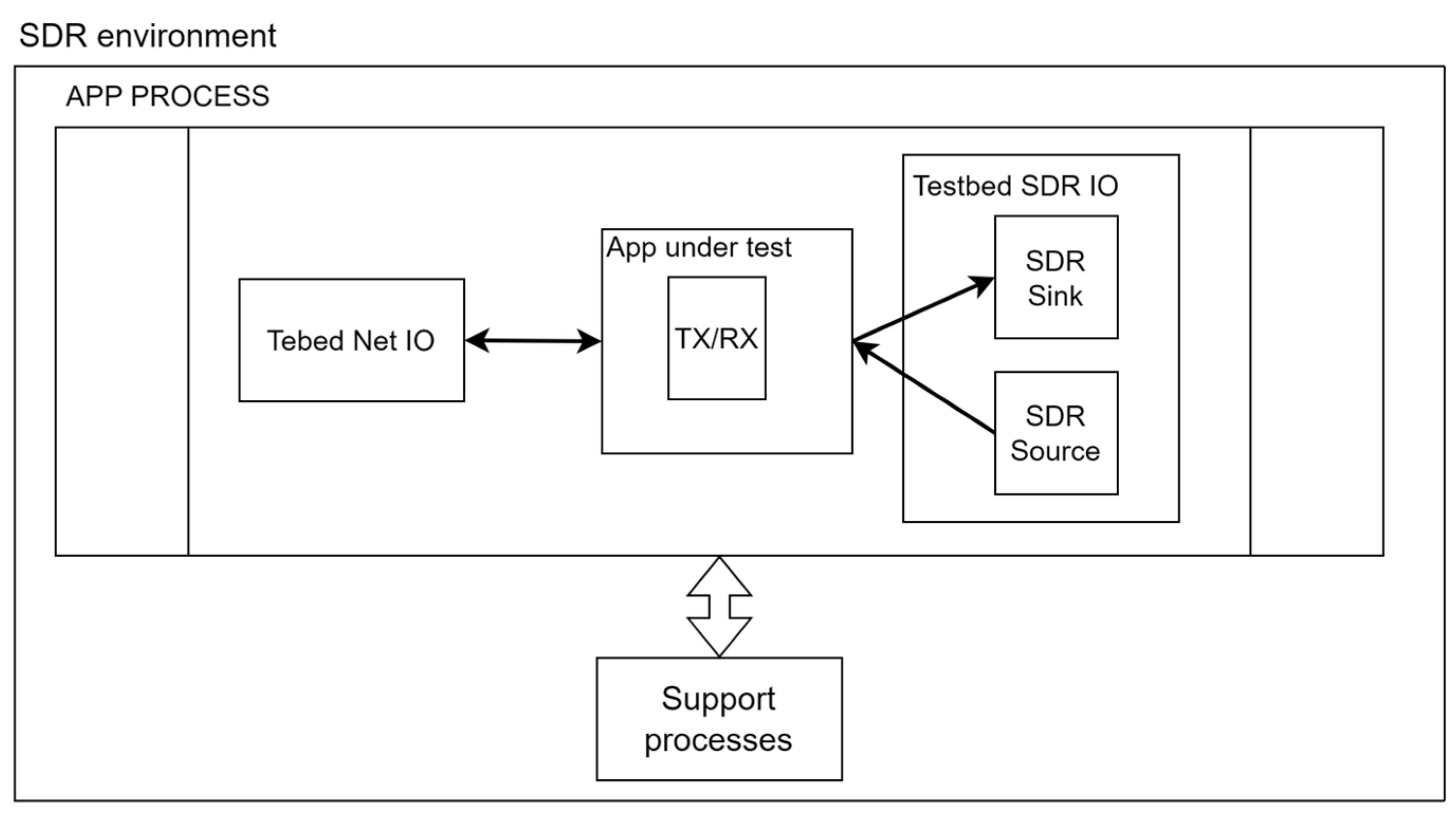 Information 15 00062 g009 Information 15 00062 g009