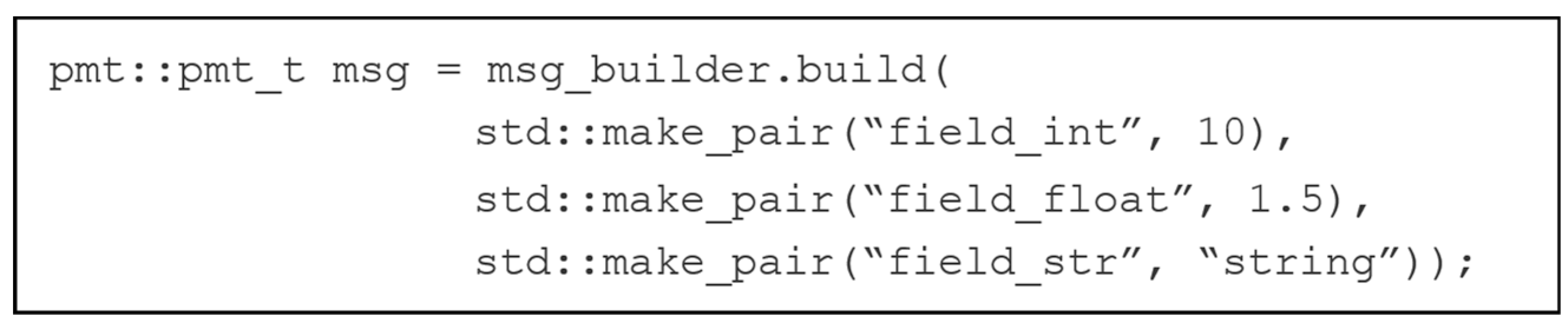 Information 15 00062 g014 Information 15 00062 g014