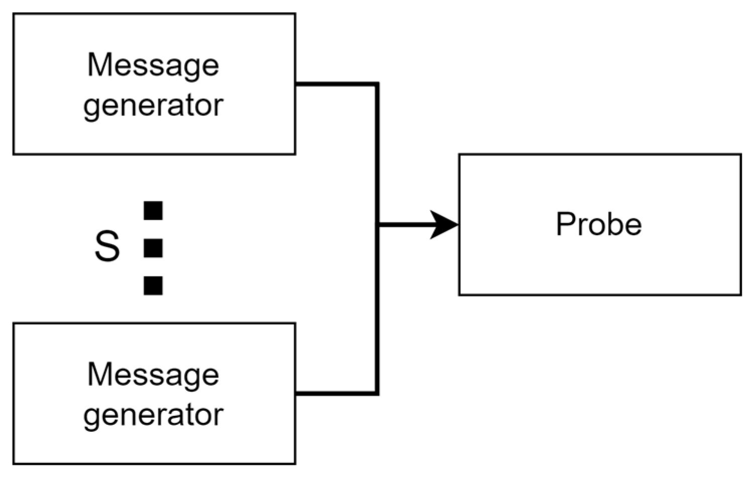 Information 15 00062 g017 Information 15 00062 g017
