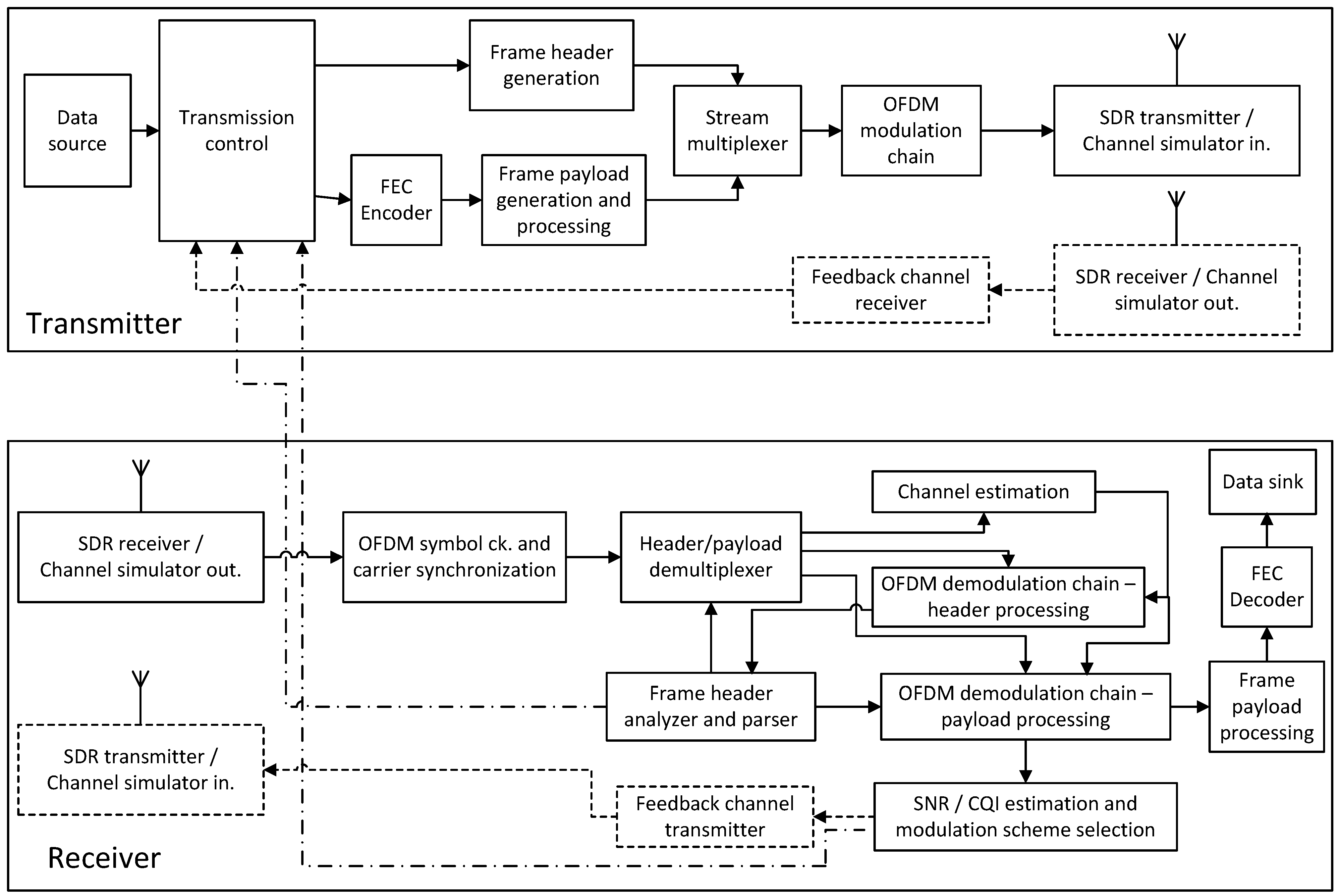 Information 15 00062 g019 Information 15 00062 g019