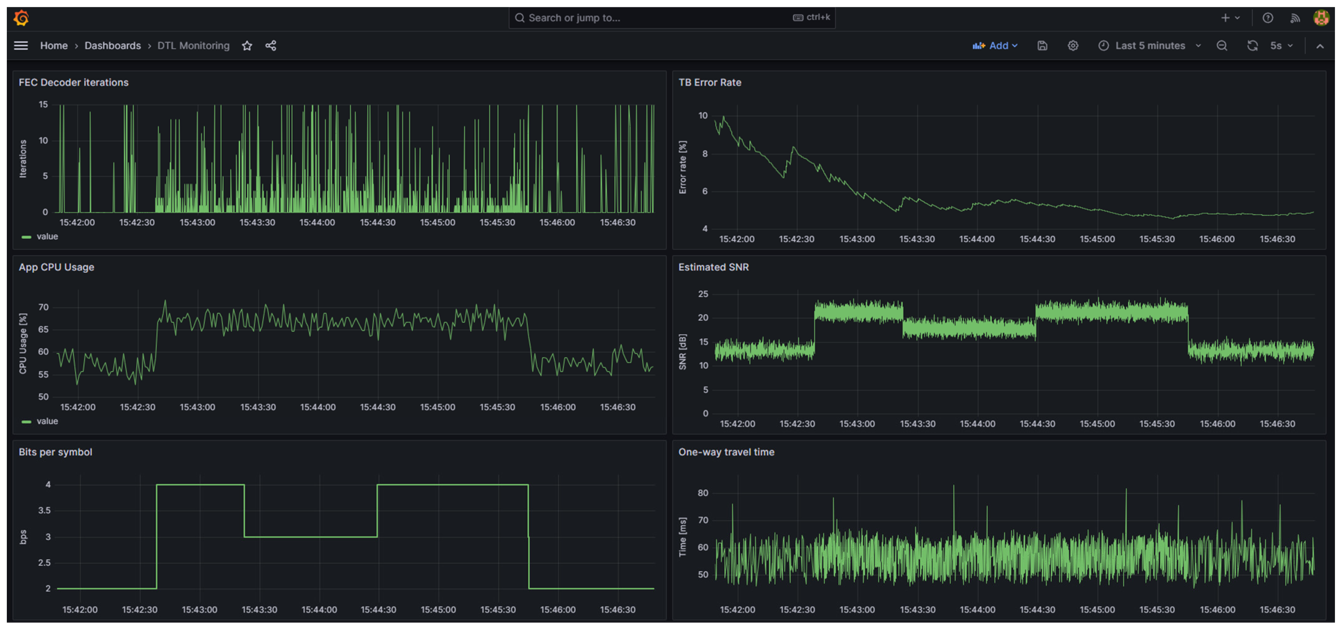 Information 15 00062 g020 Information 15 00062 g020