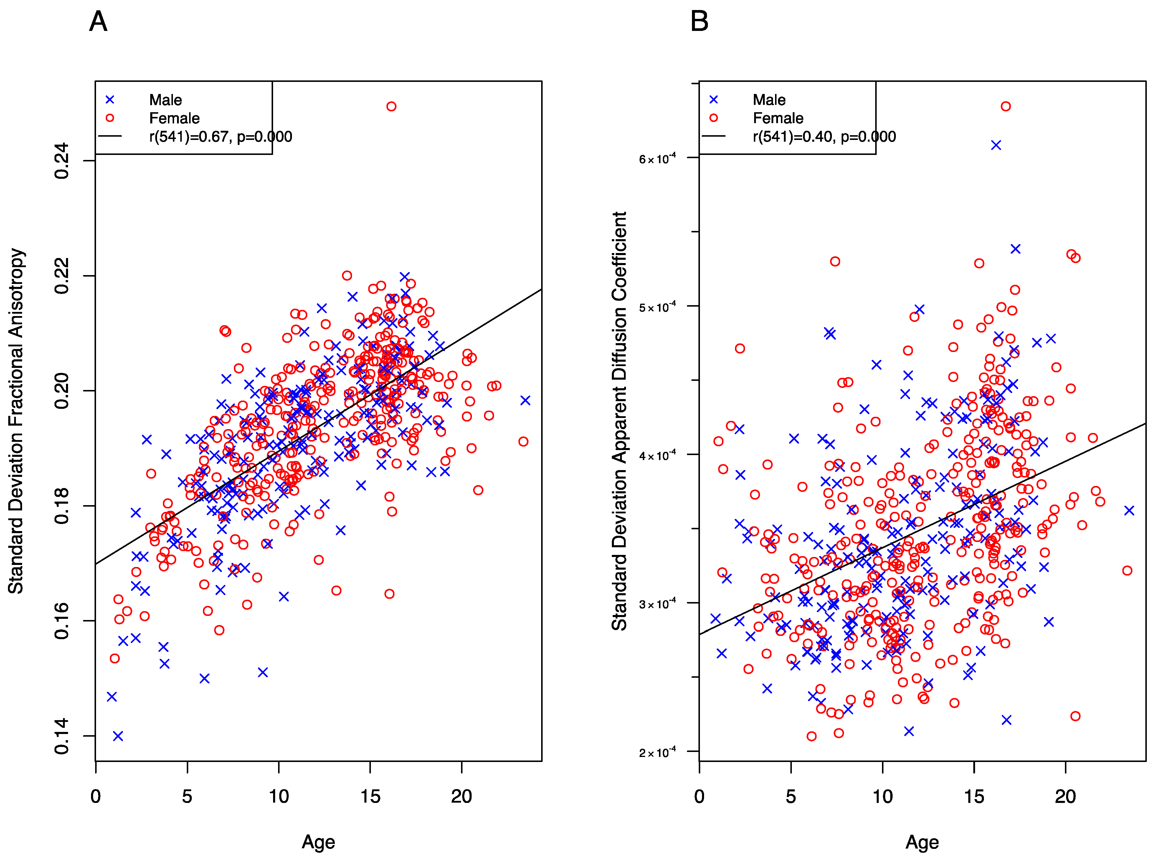 Information 15 00066 g006