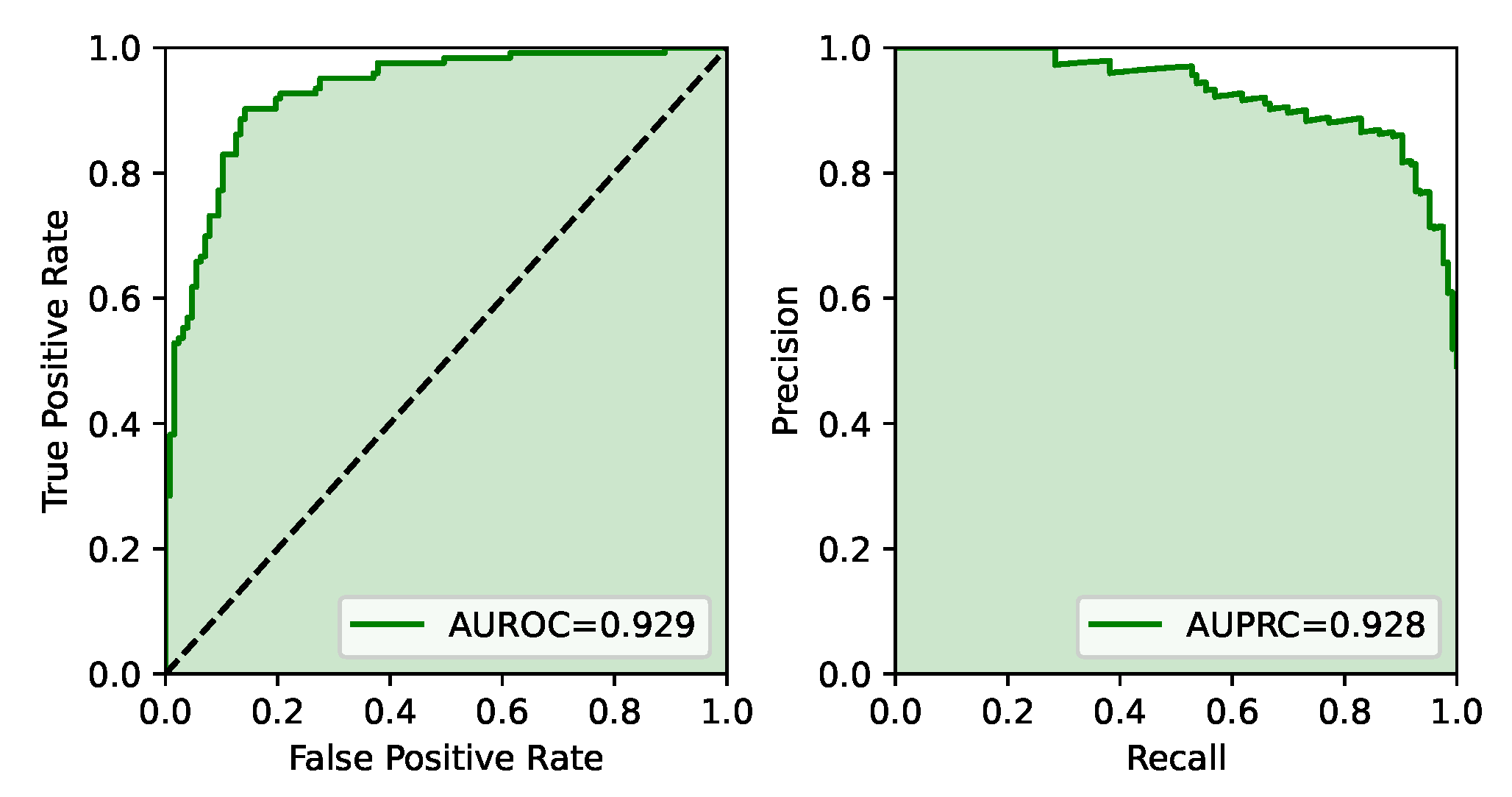 Information 15 00072 g004