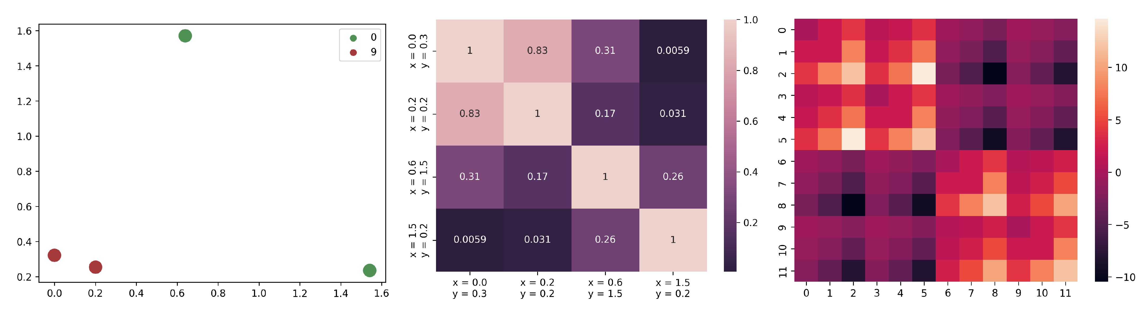 Information 15 00072 g0a1