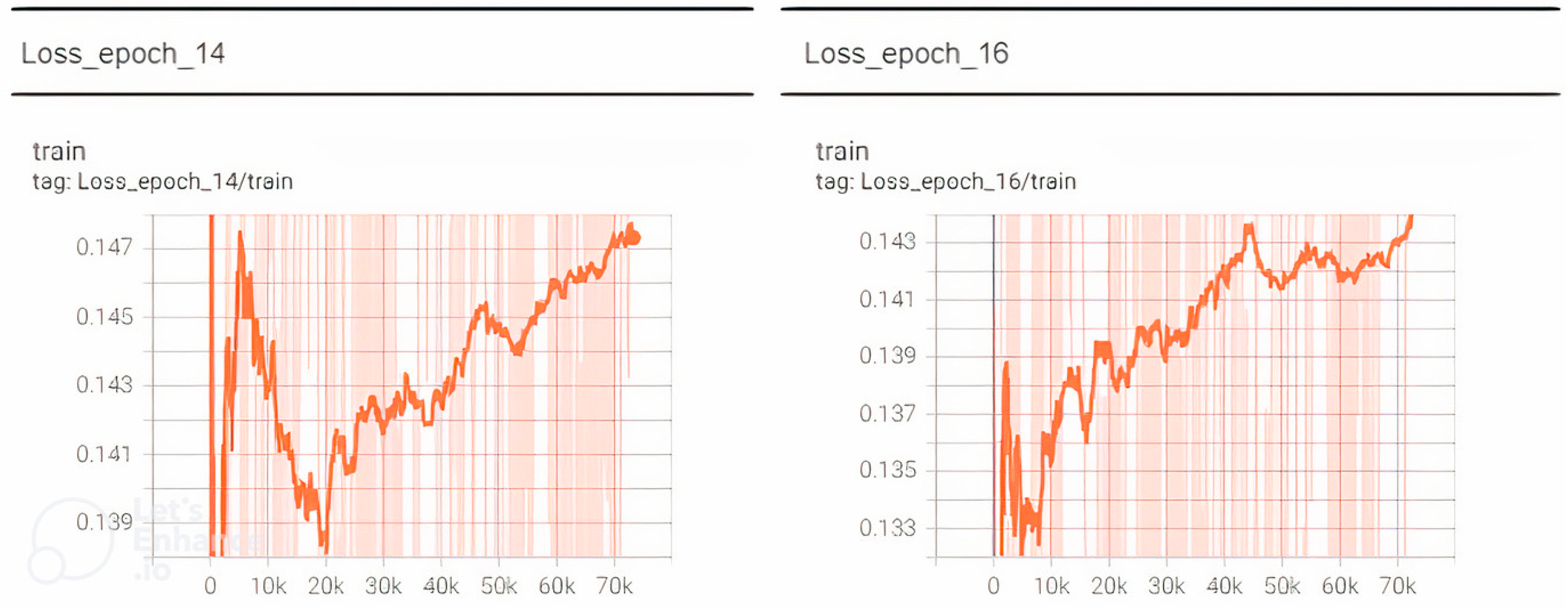 Information 15 00074 g003