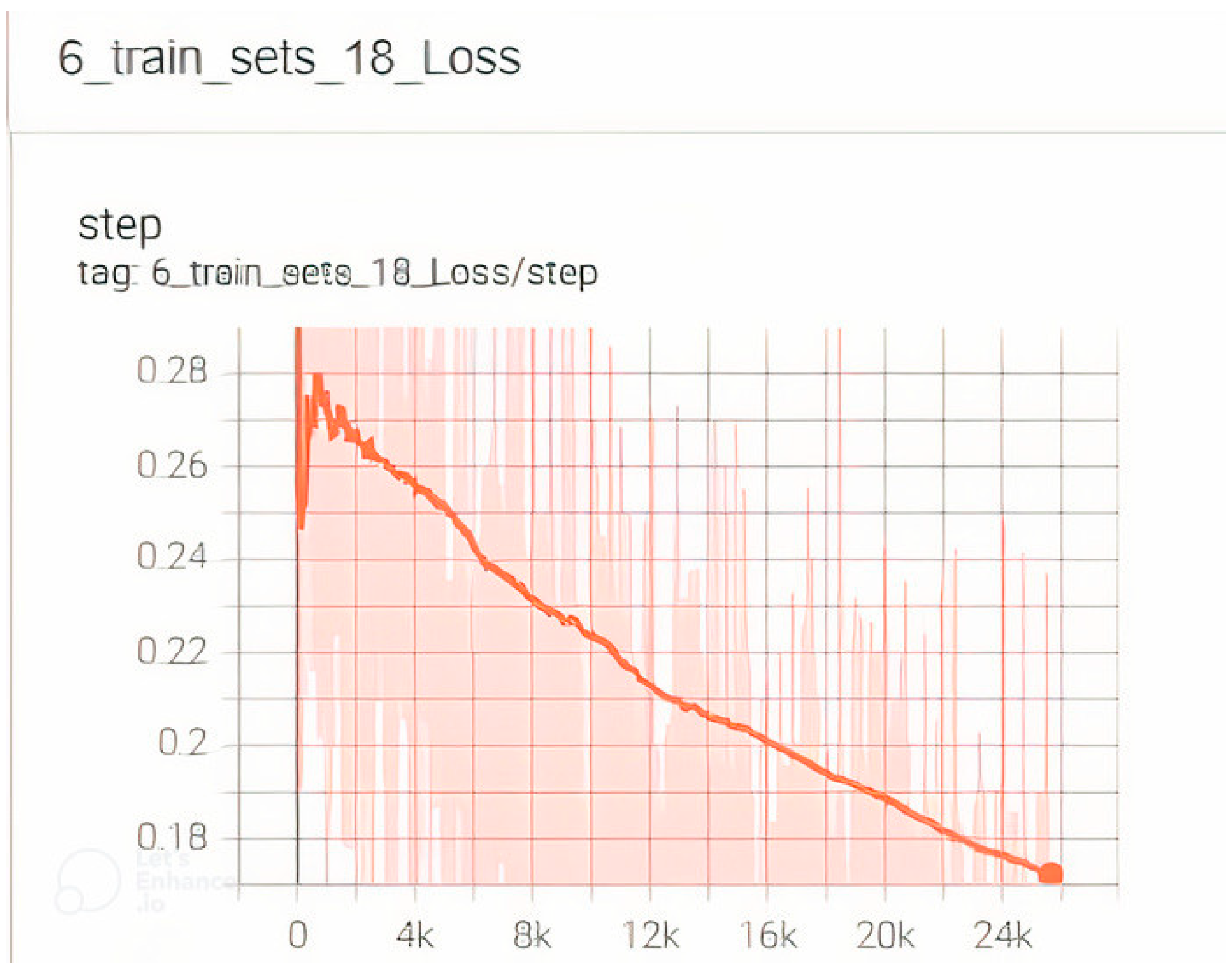 Information 15 00074 g004