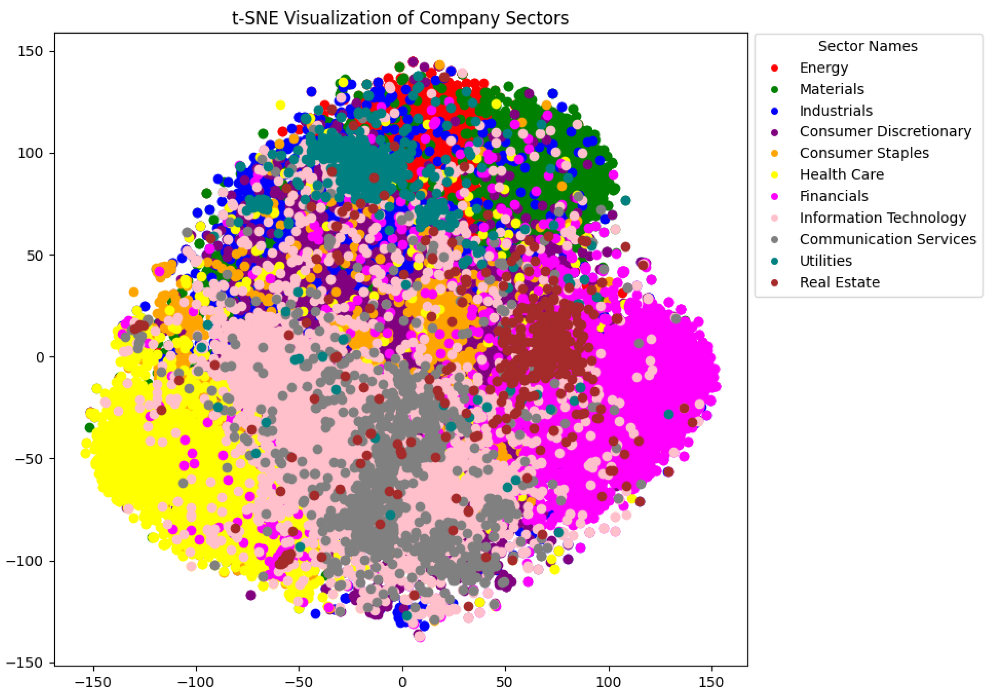 Information 15 00077 g001