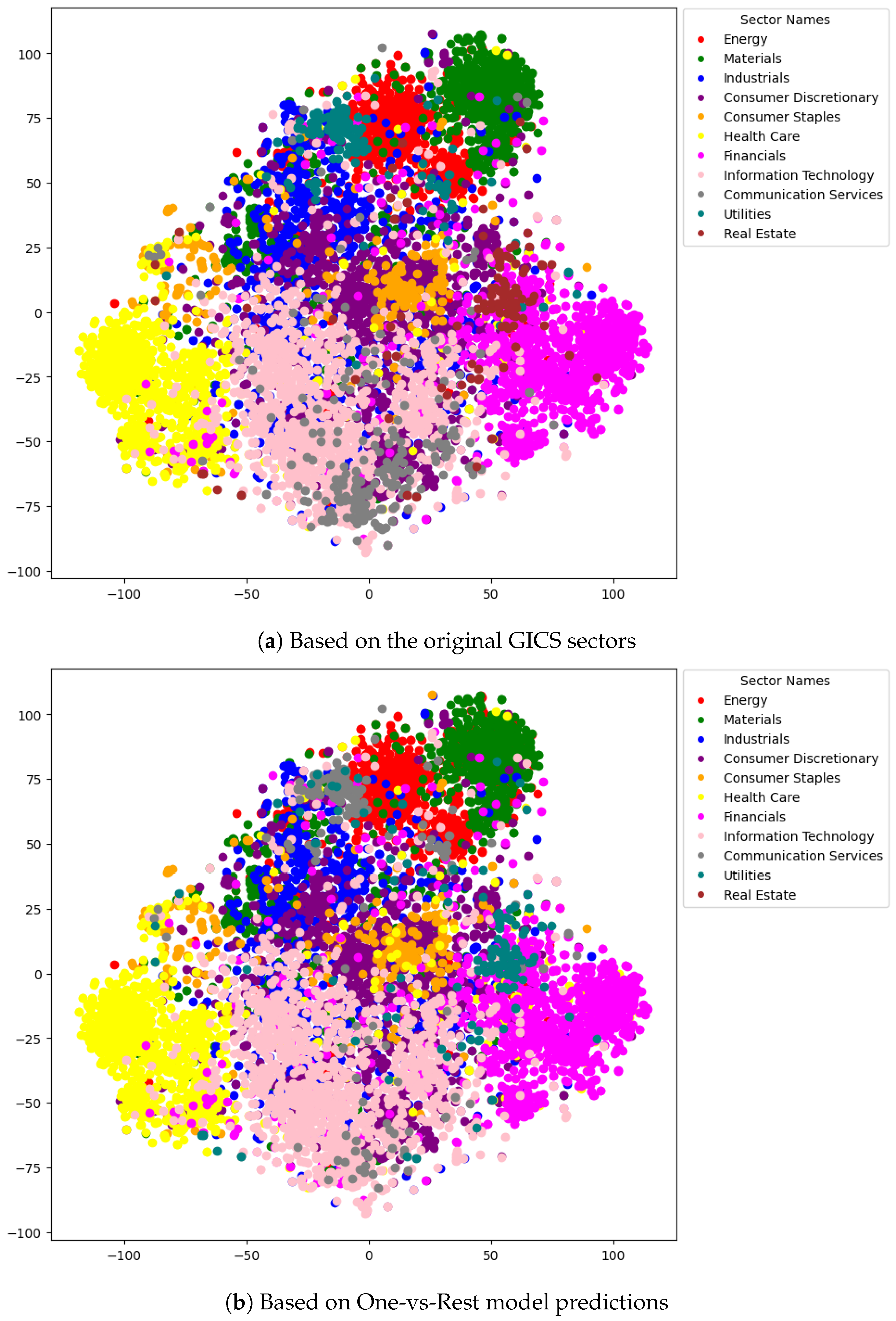 Information 15 00077 g003