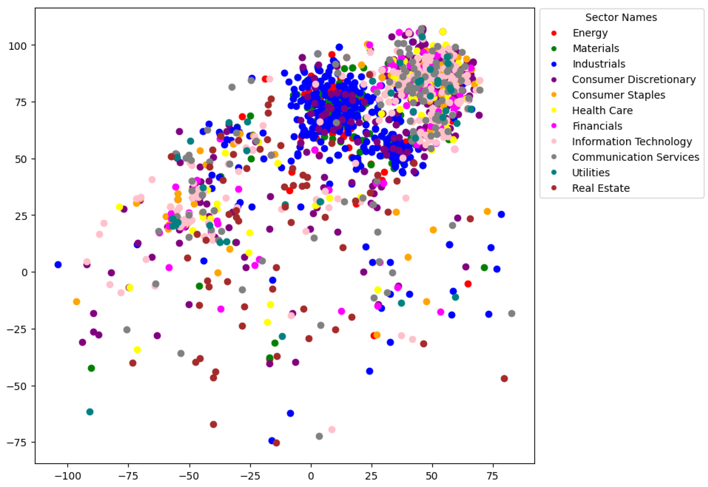 Information 15 00077 g004