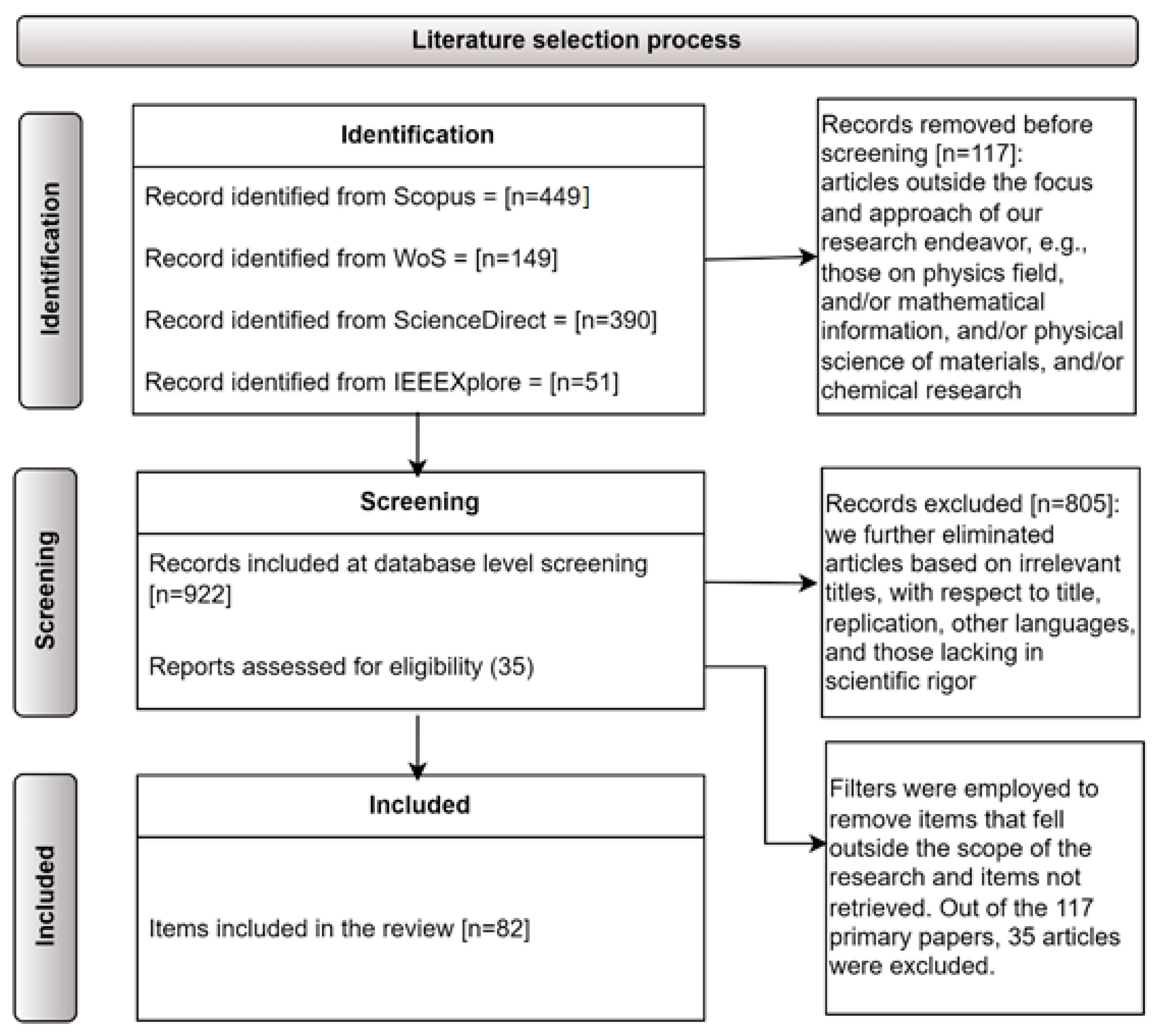 Information 15 00078 g004 Information 15 00078 g004