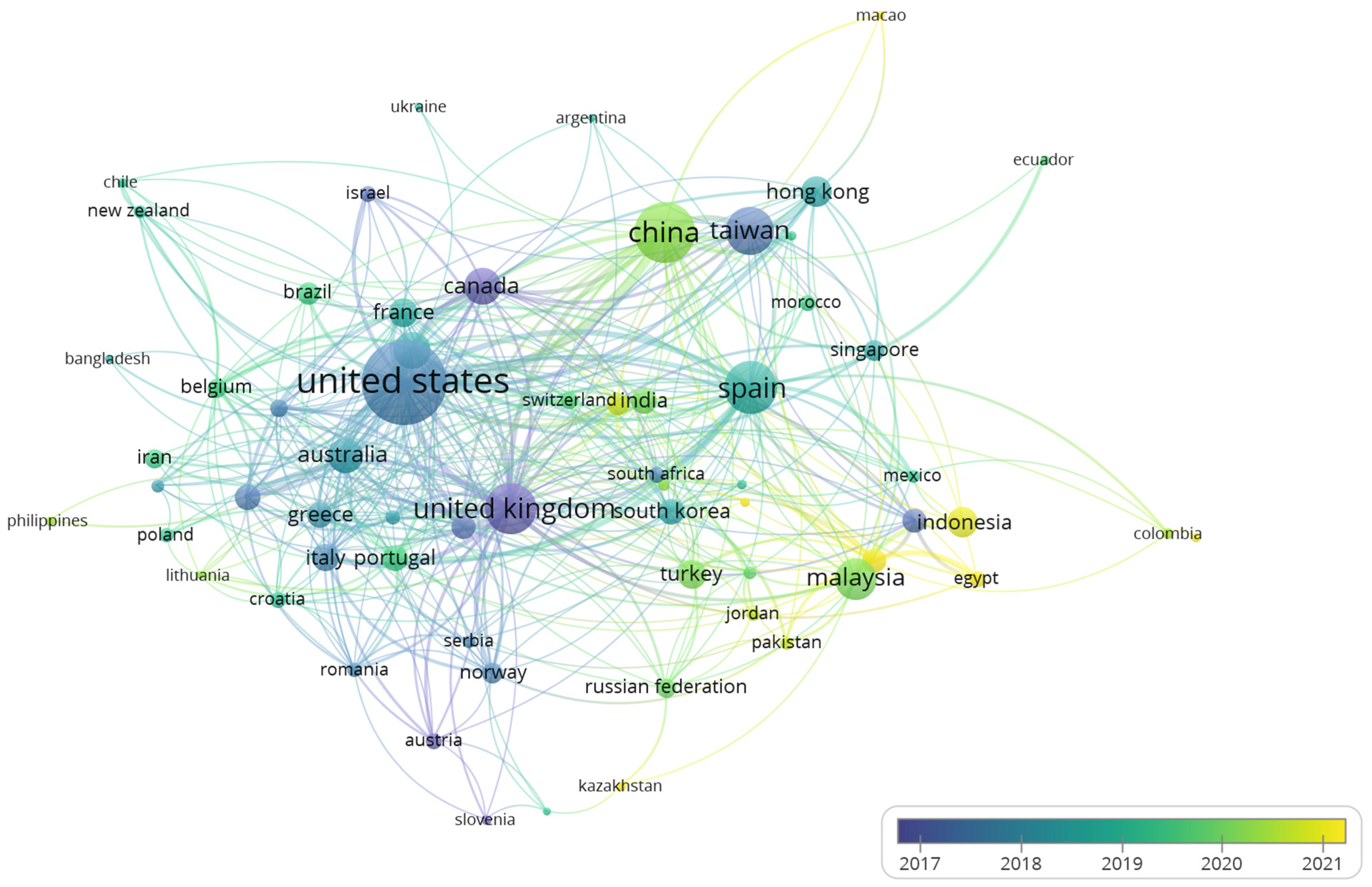 Information 15 00081 g006