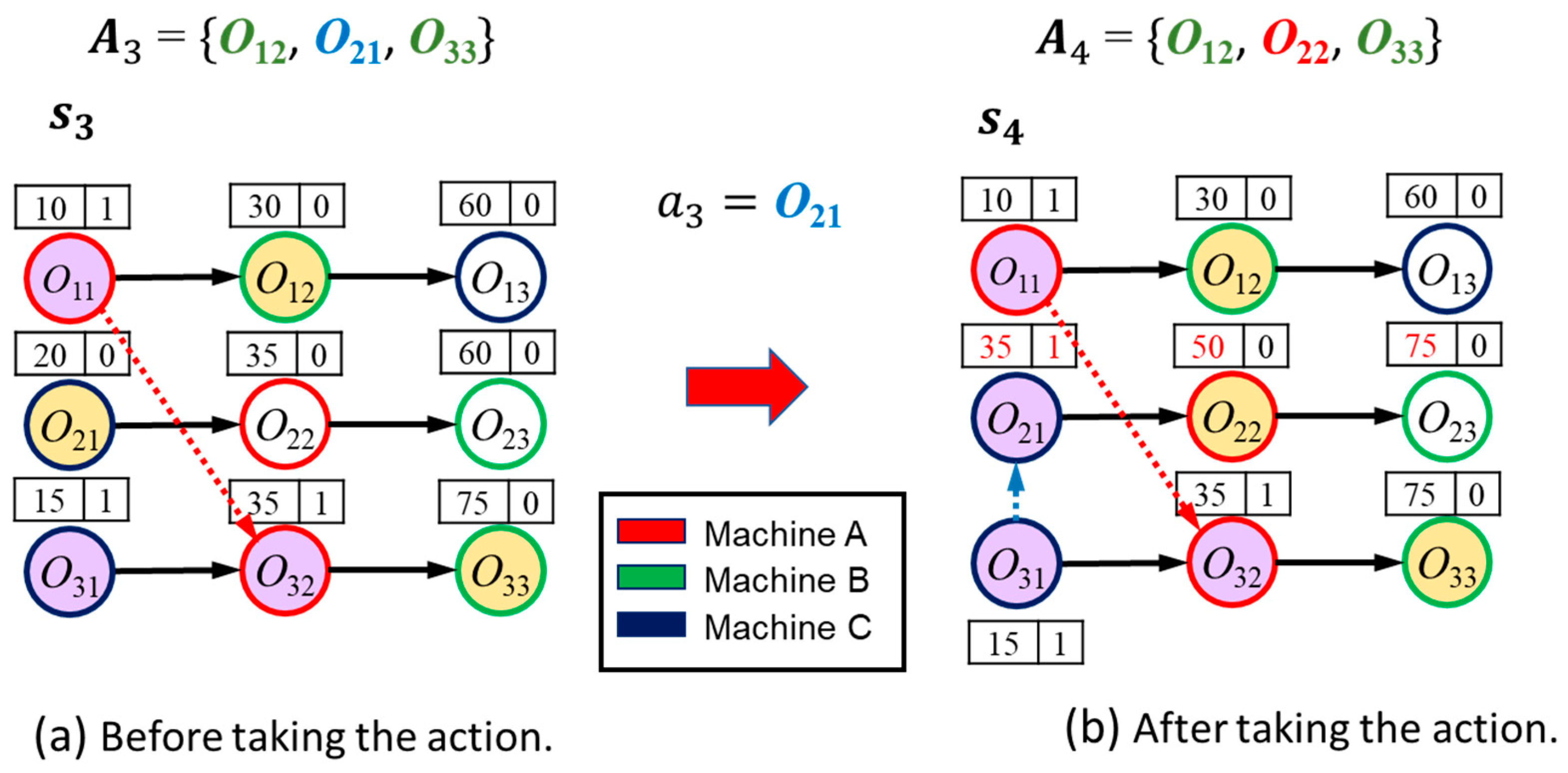 Information 15 00082 g002