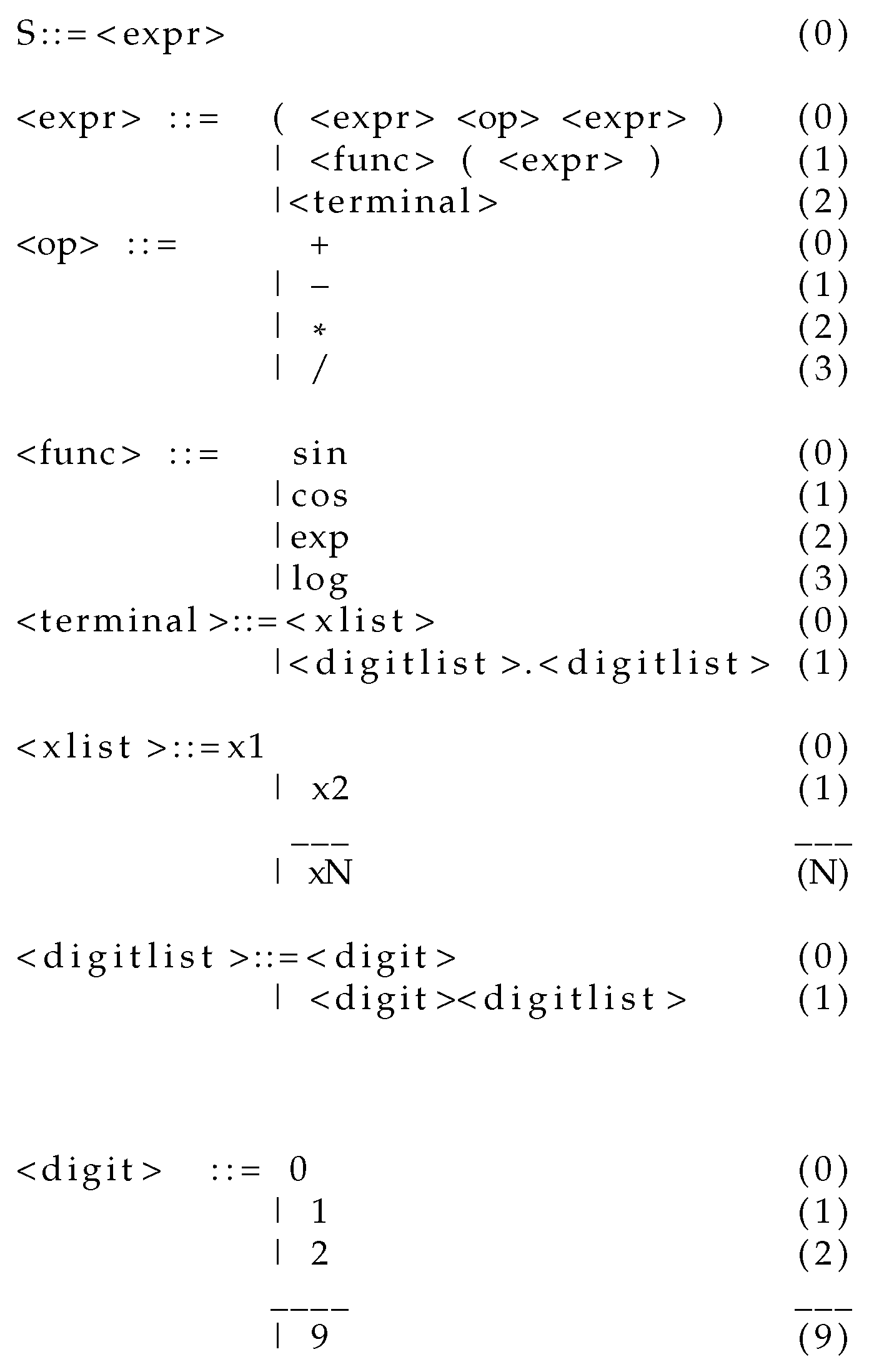 Information 15 00083 g002