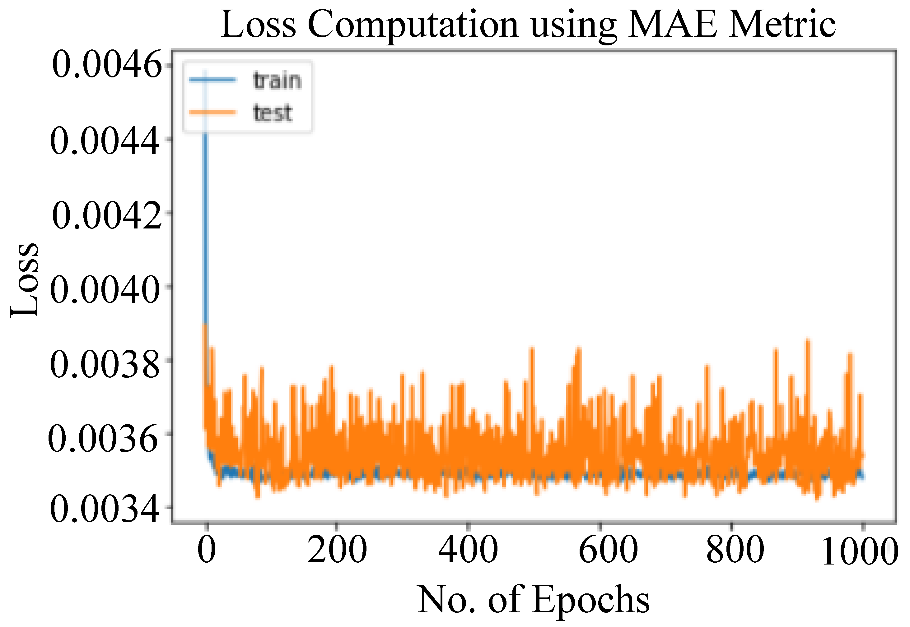 Information 15 00085 g007