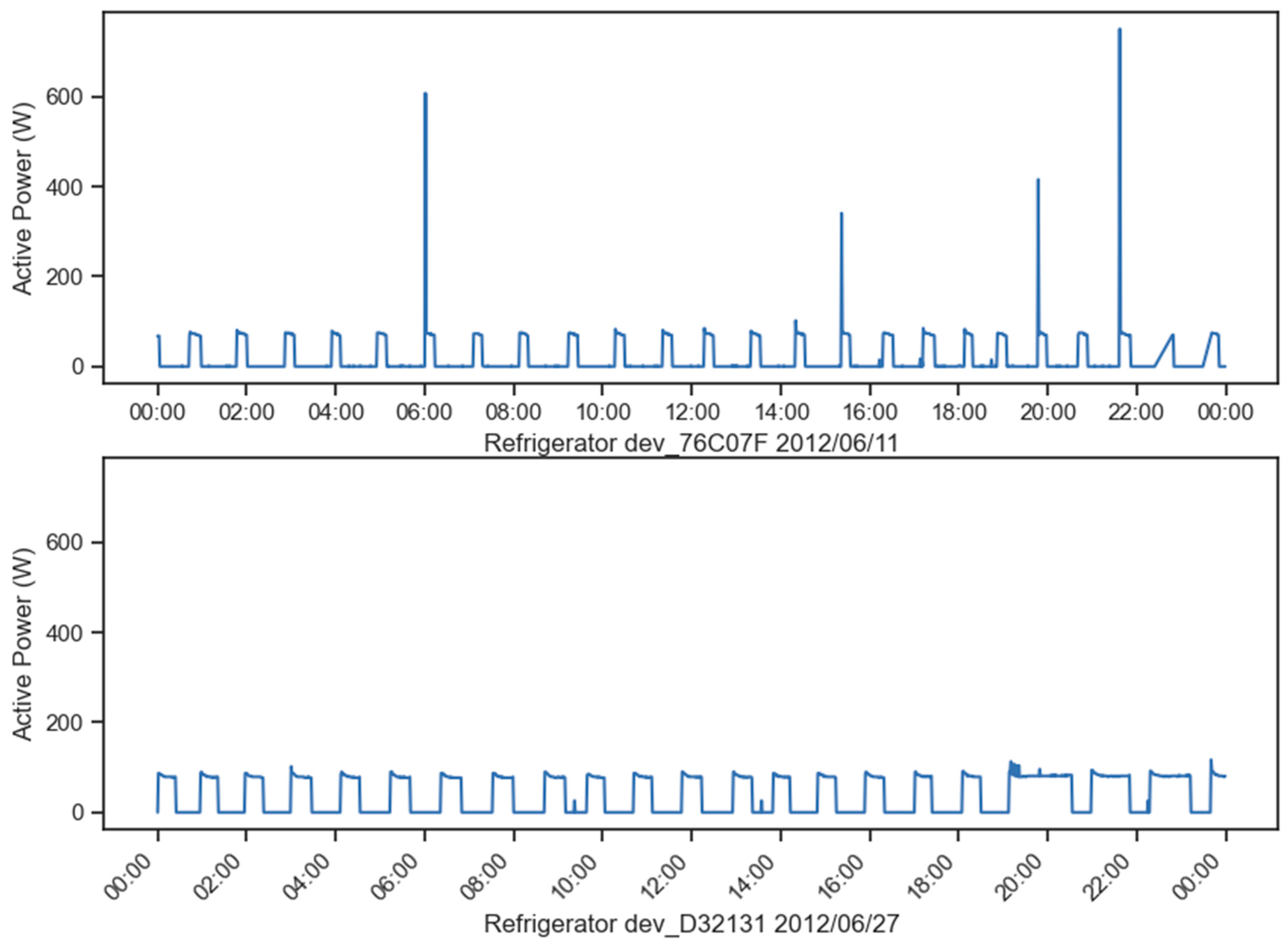 Information 15 00087 g004