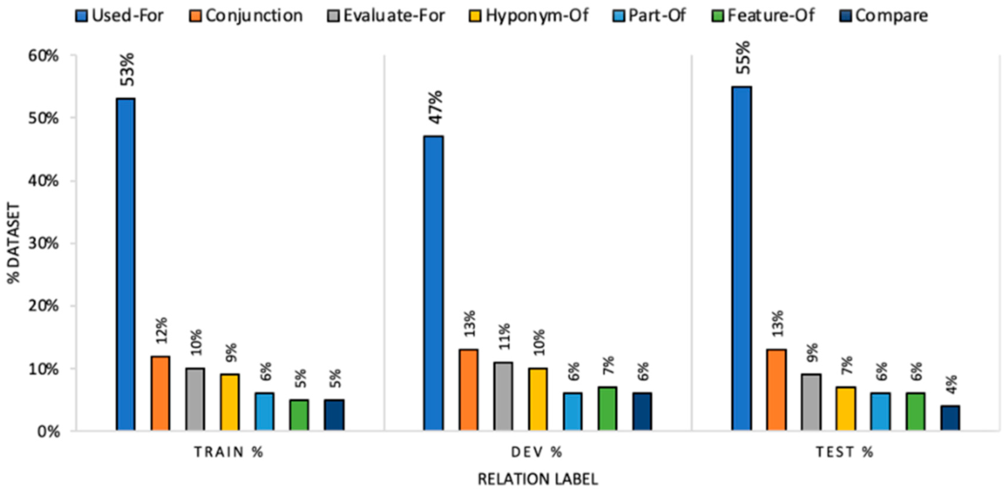 Information 15 00091 g012
