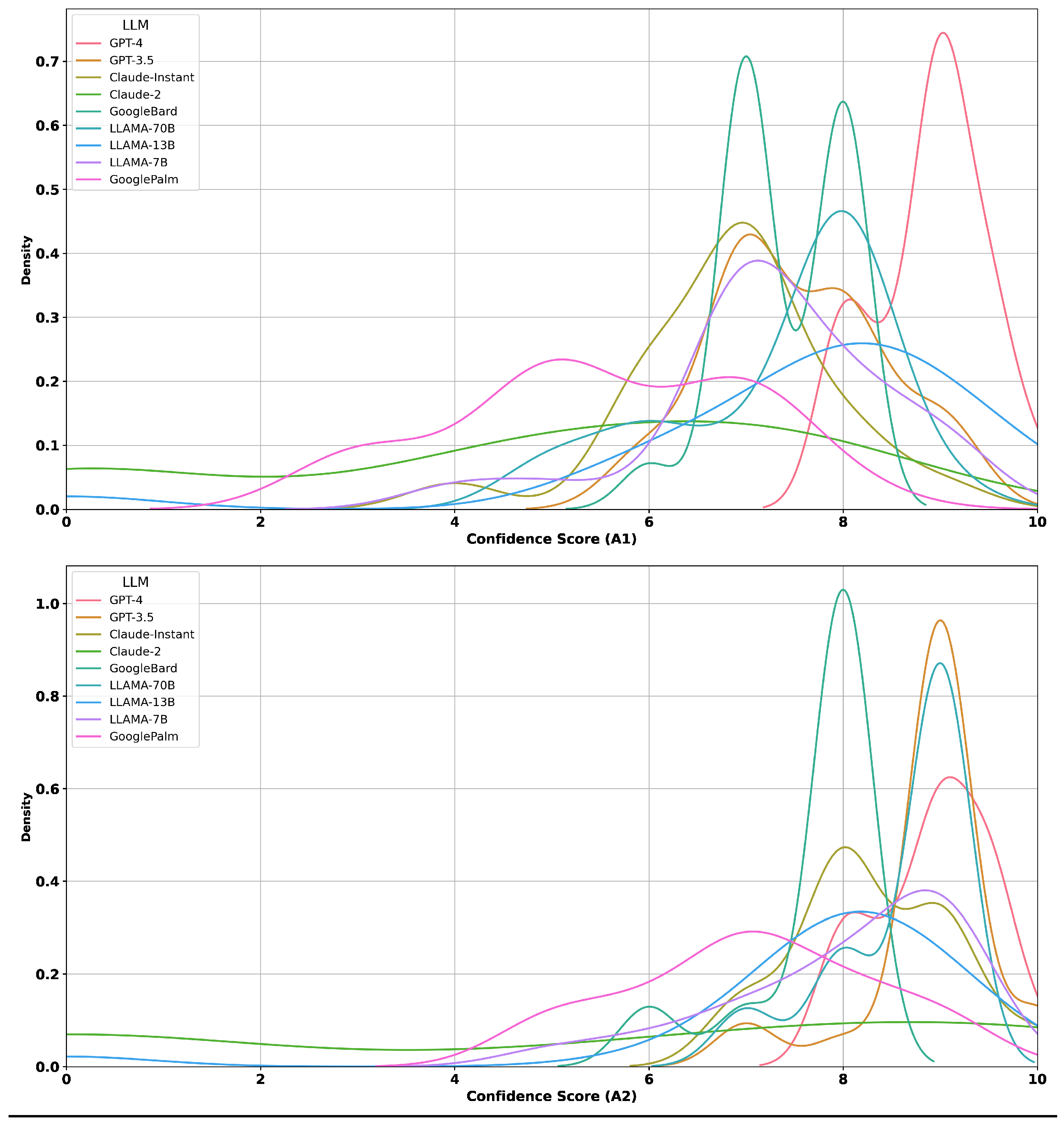 Information 15 00092 g004