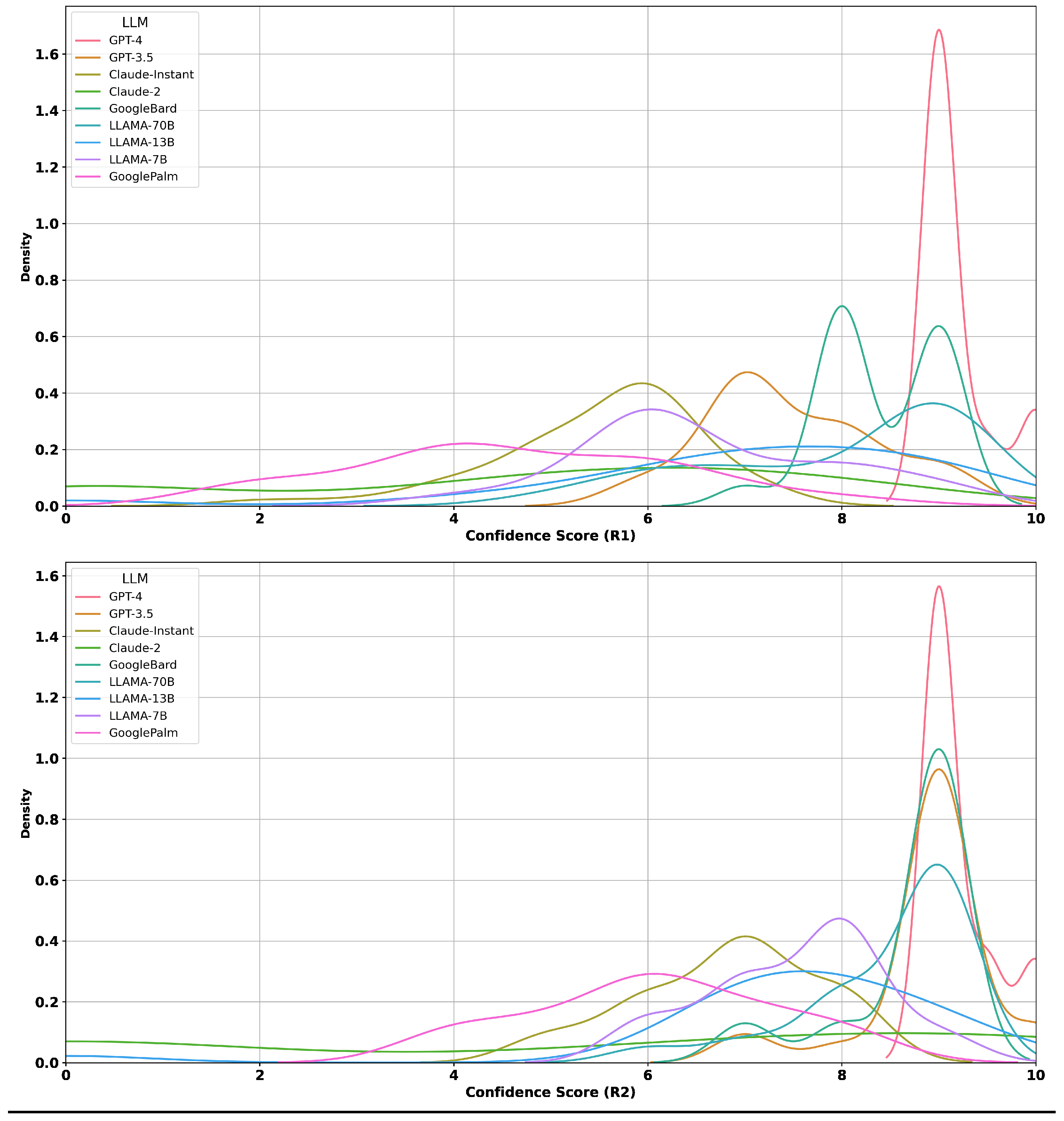 Information 15 00092 g0a1