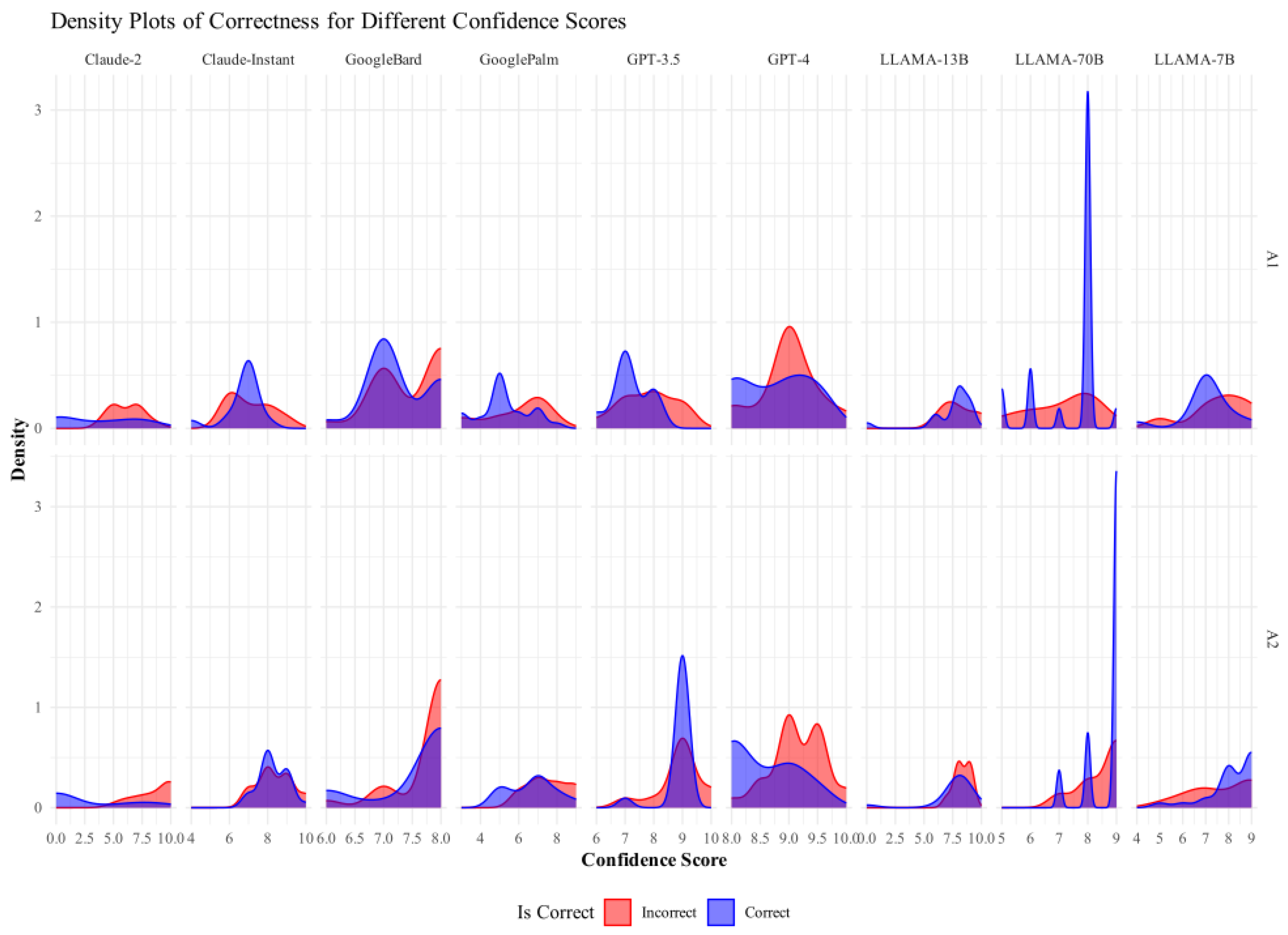 Information 15 00092 g0a2