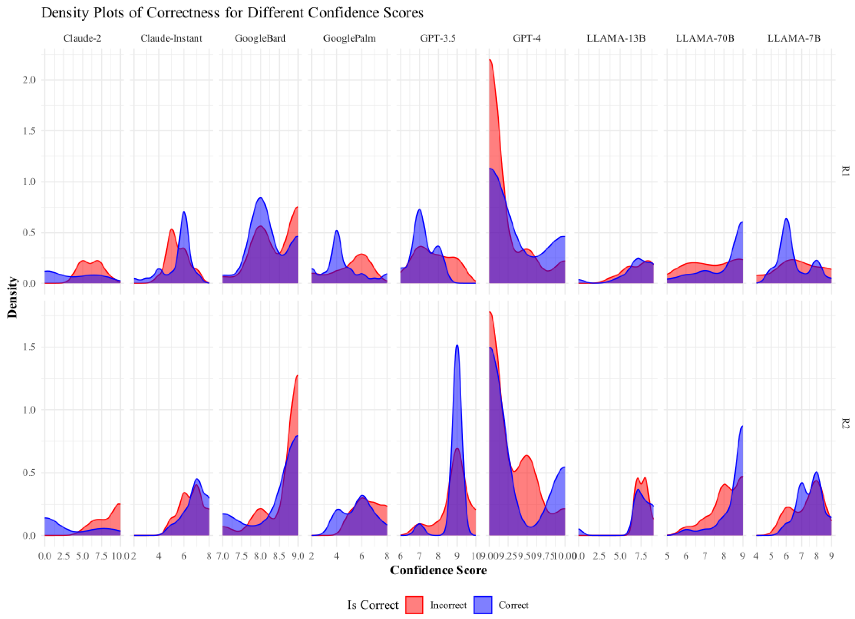 Information 15 00092 g0a3