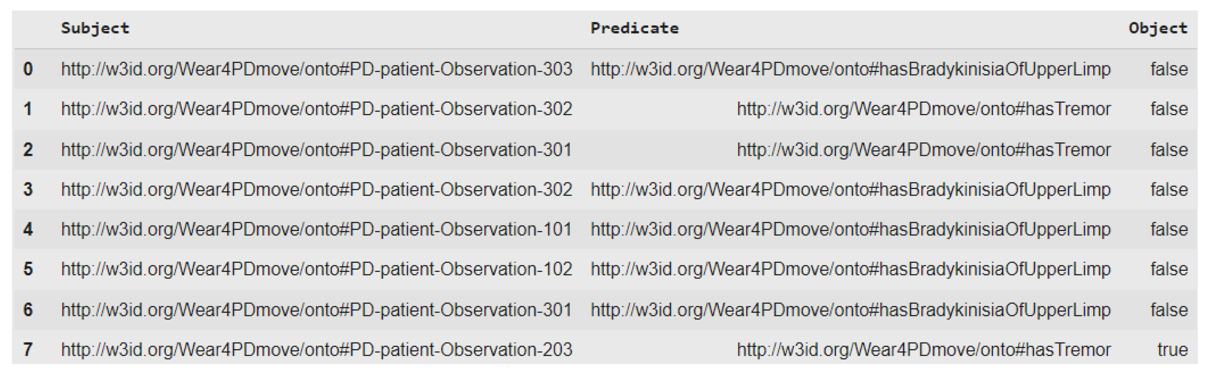 Information 15 00100 g005