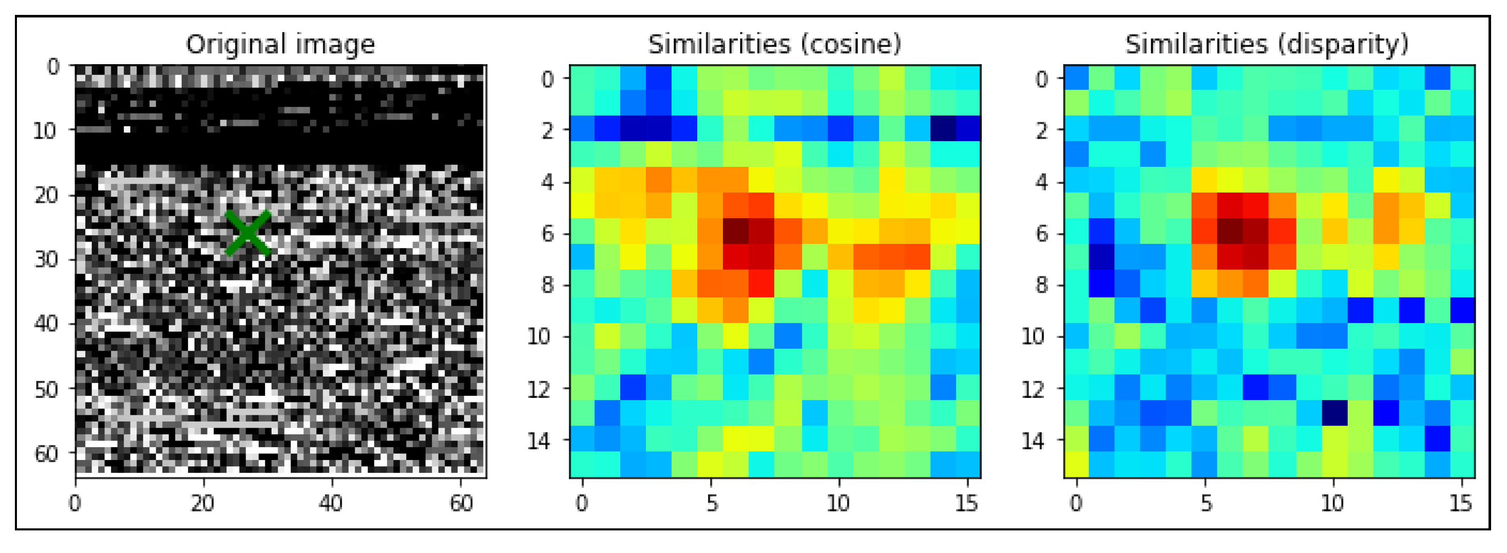 Information 15 00102 g004