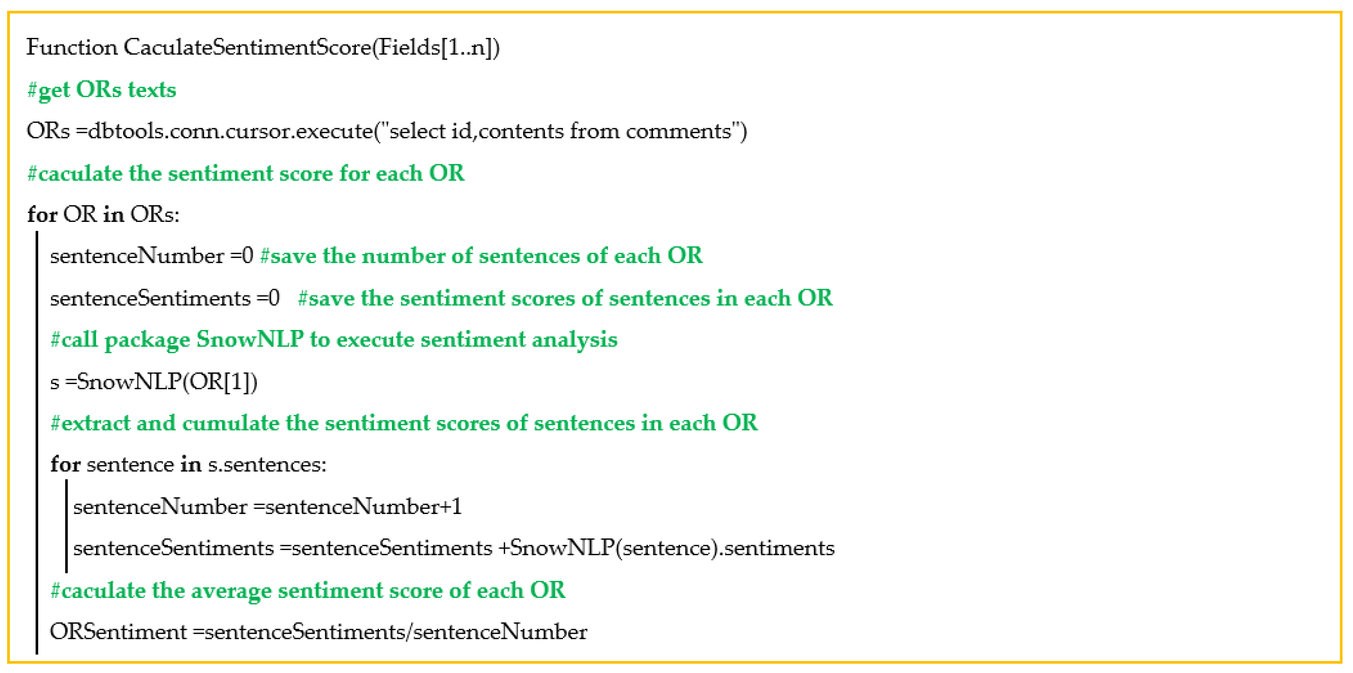 Information 15 00103 g005