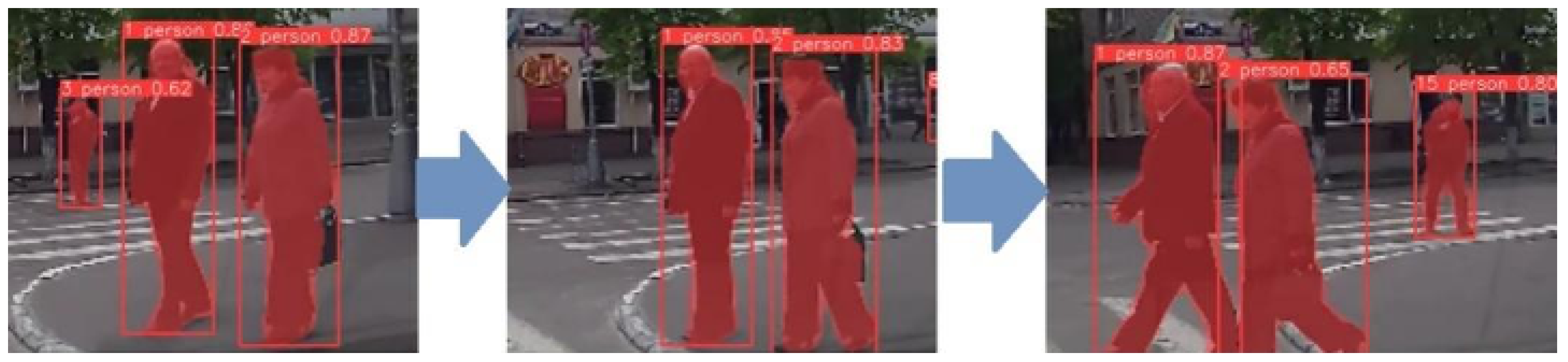 Information 15 00104 g004