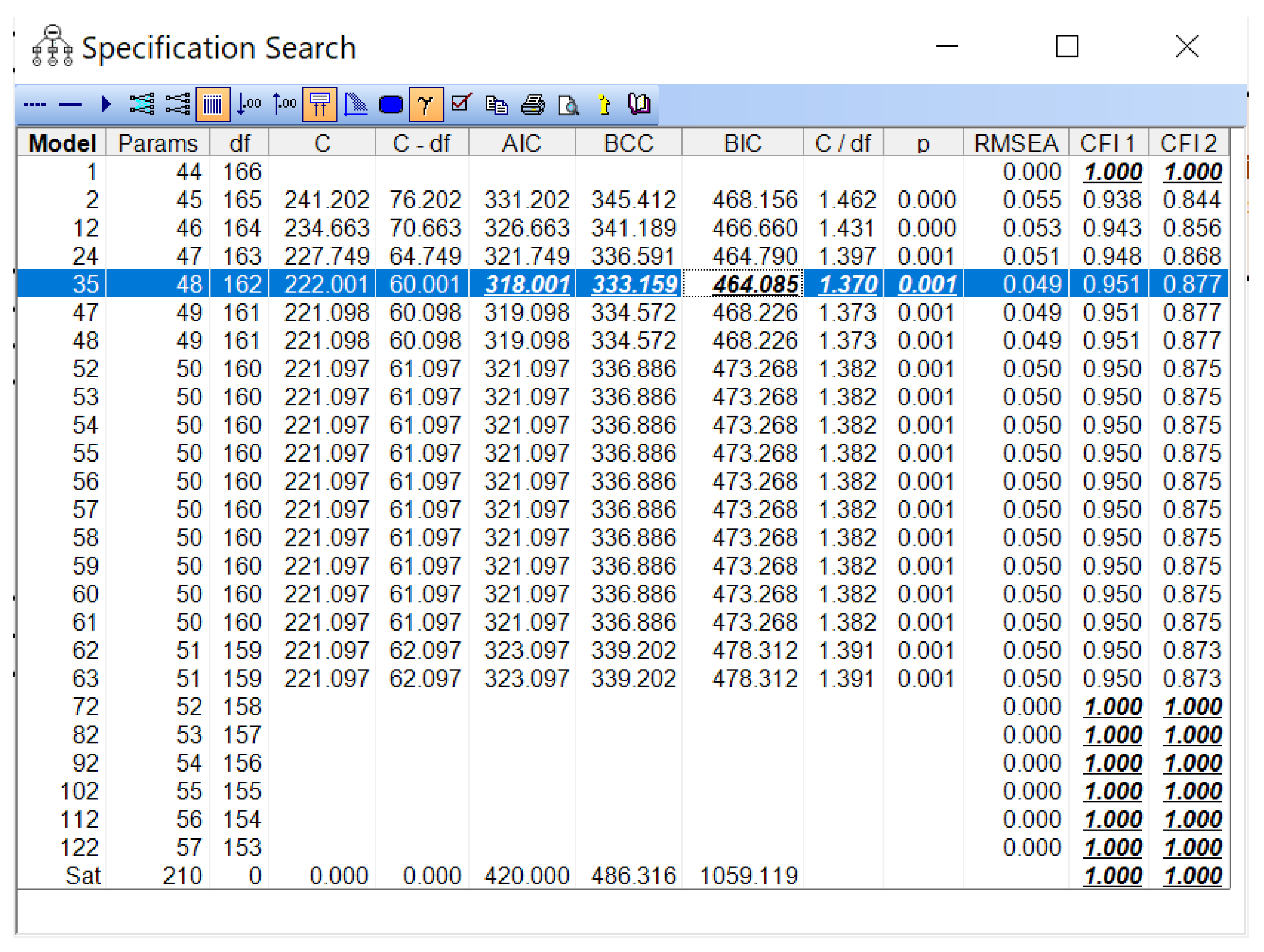 Information 15 00105 g006